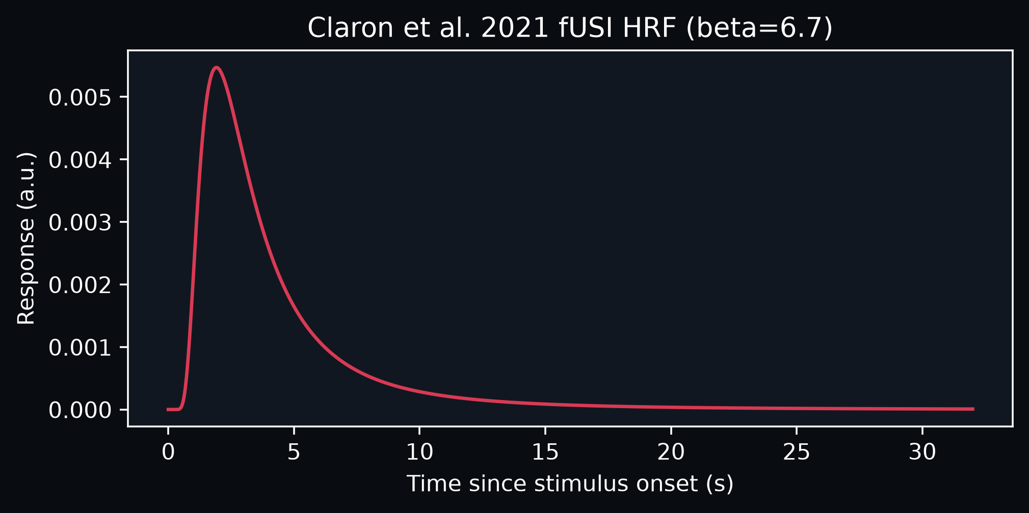 Example output from cell 15, image 0