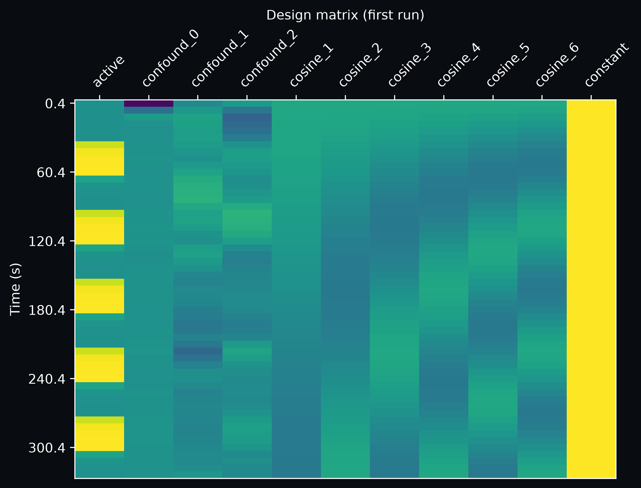 Example output from cell 22, image 0