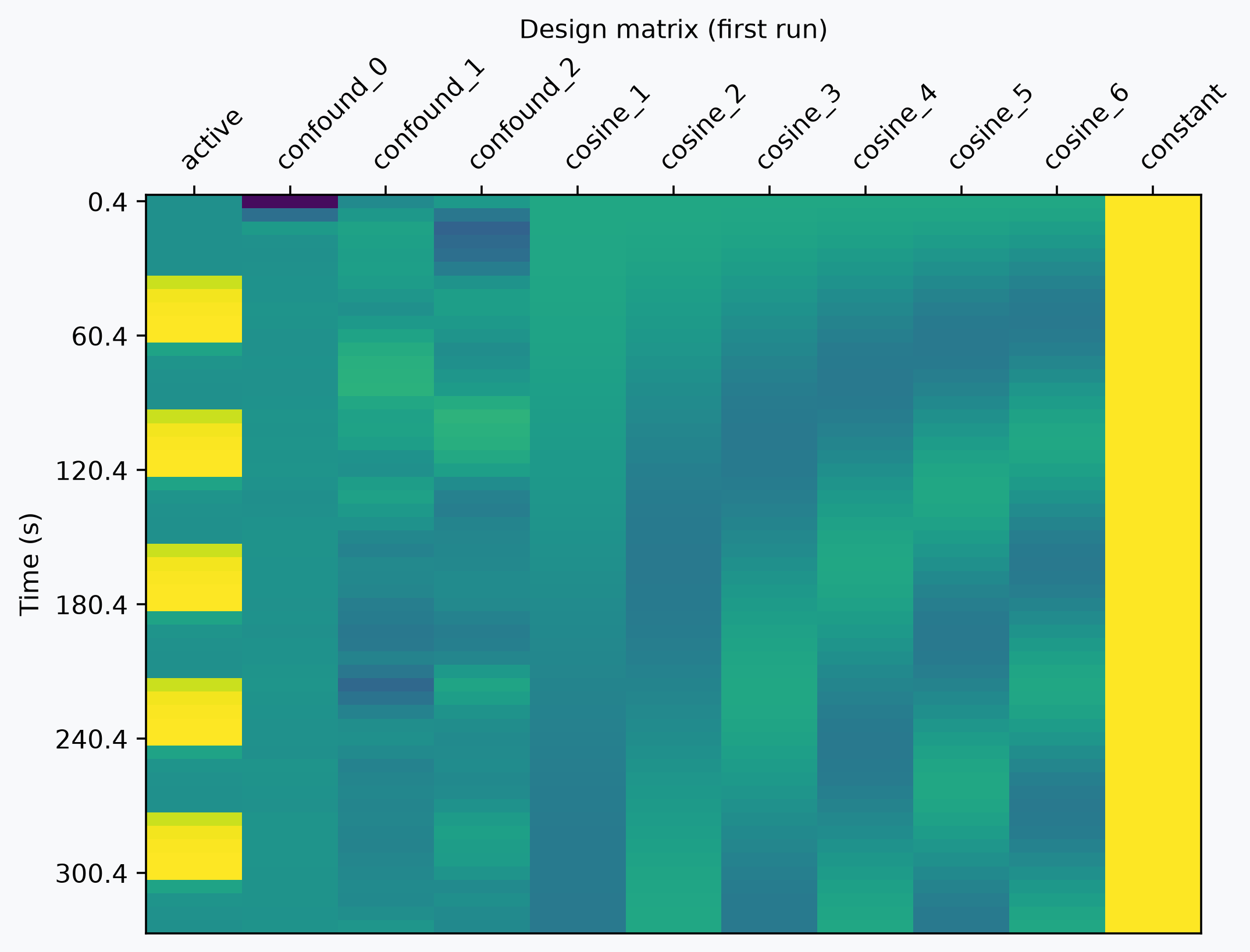 Example output from cell 22, image 0
