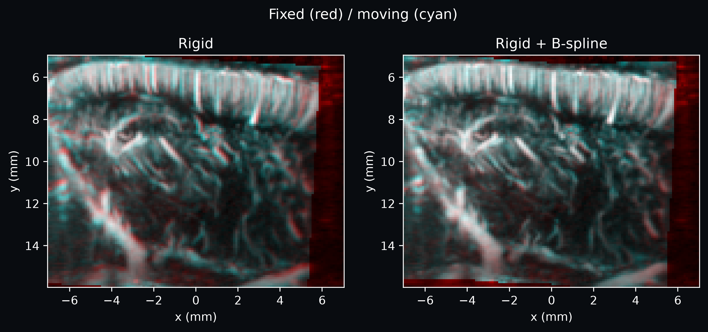 Example output from cell 19, image 0