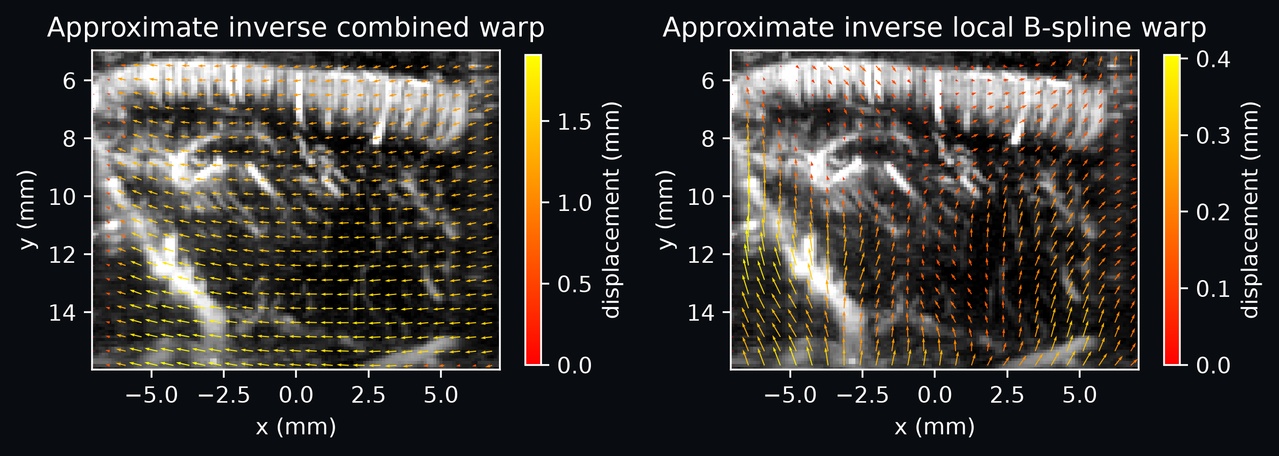 Example output from cell 25, image 0