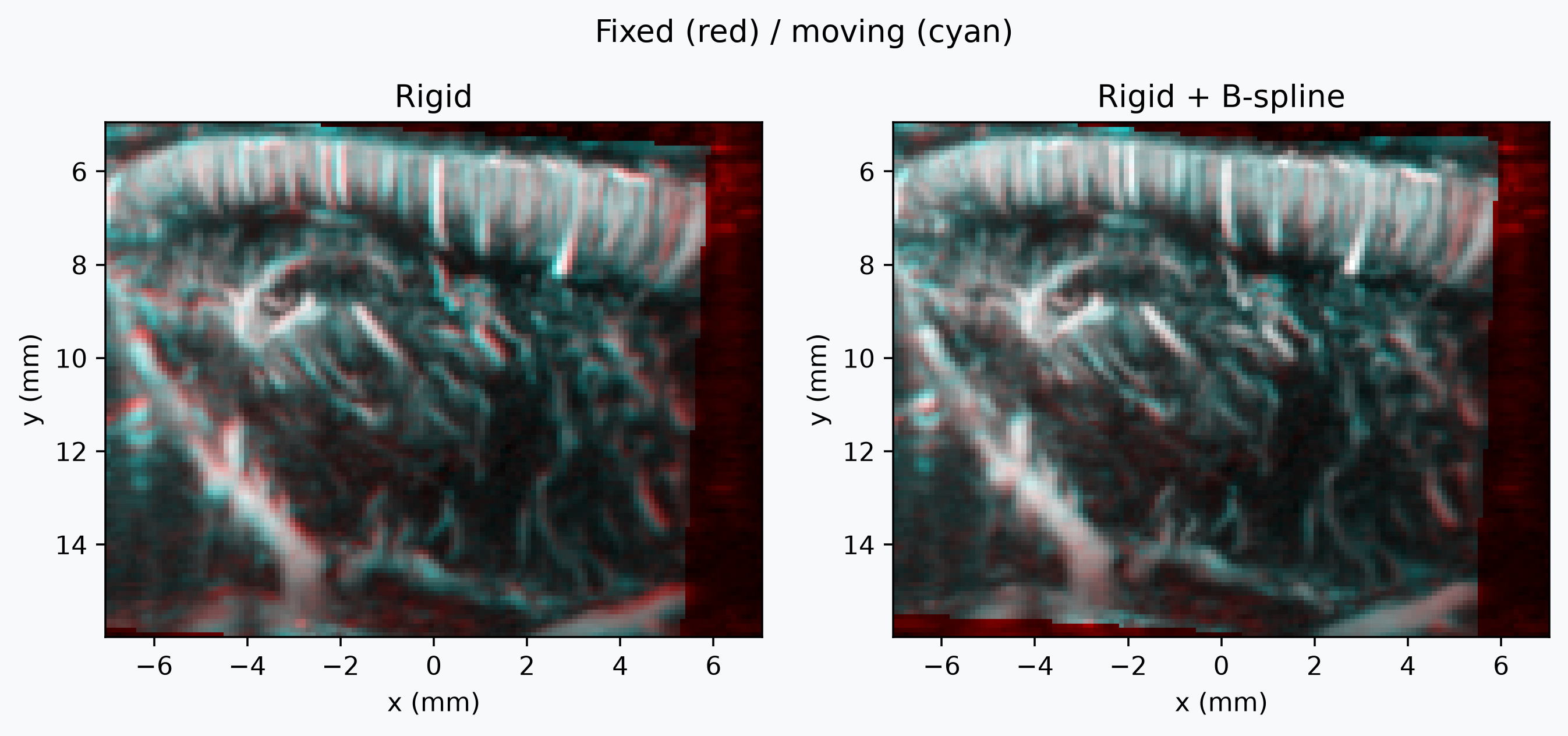 Example output from cell 19, image 0