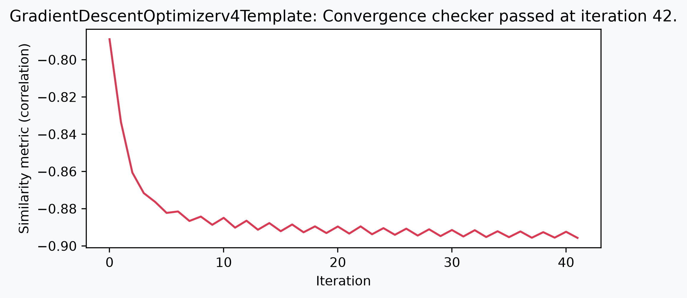 Example output from cell 21, image 0