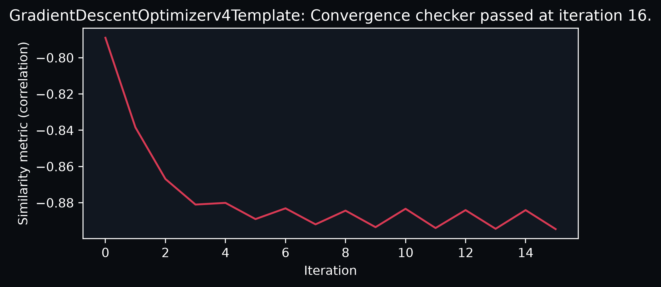 Example output from cell 21, image 0
