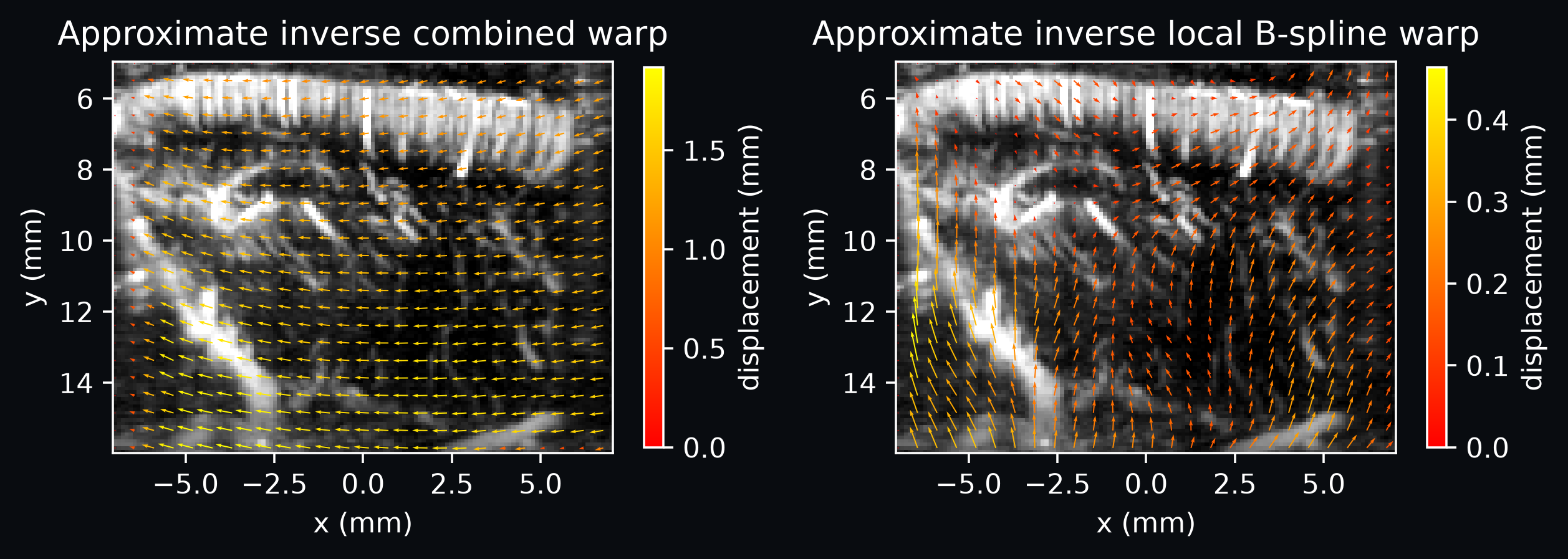 Example output from cell 25, image 0