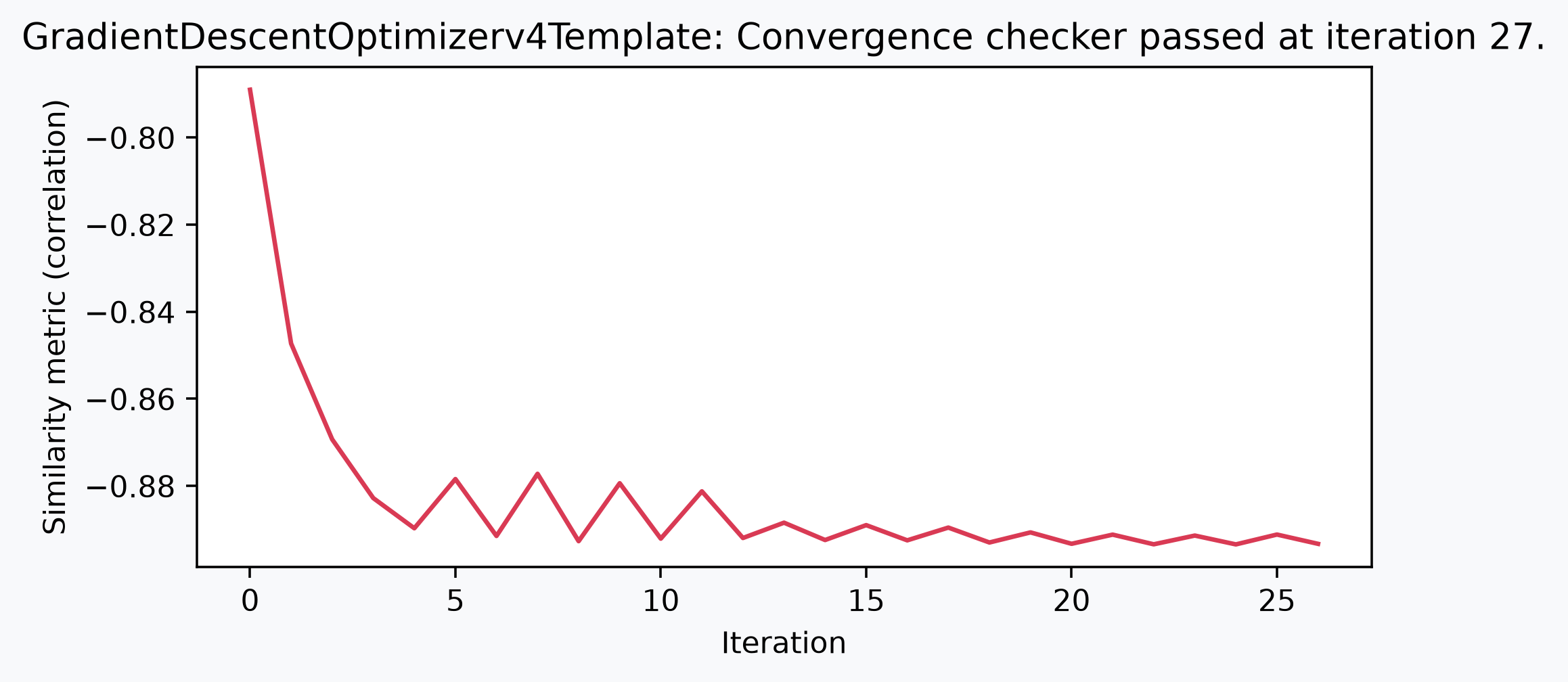 Example output from cell 21, image 0