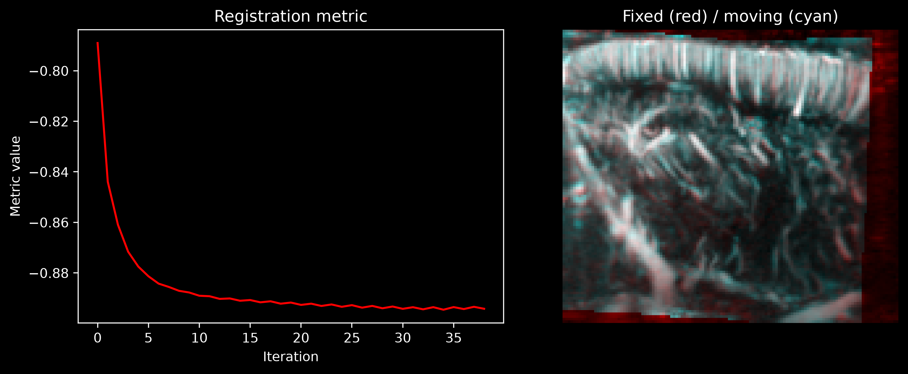 Example output from cell 16, image 0
