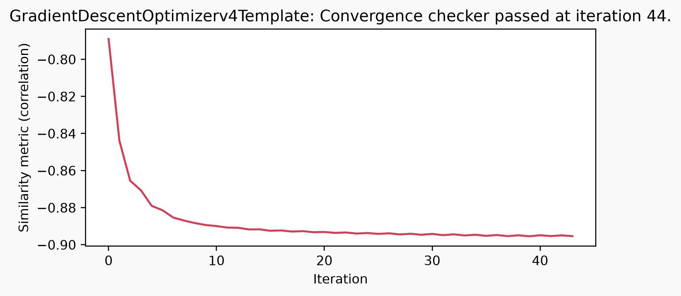 Example output from cell 21, image 0