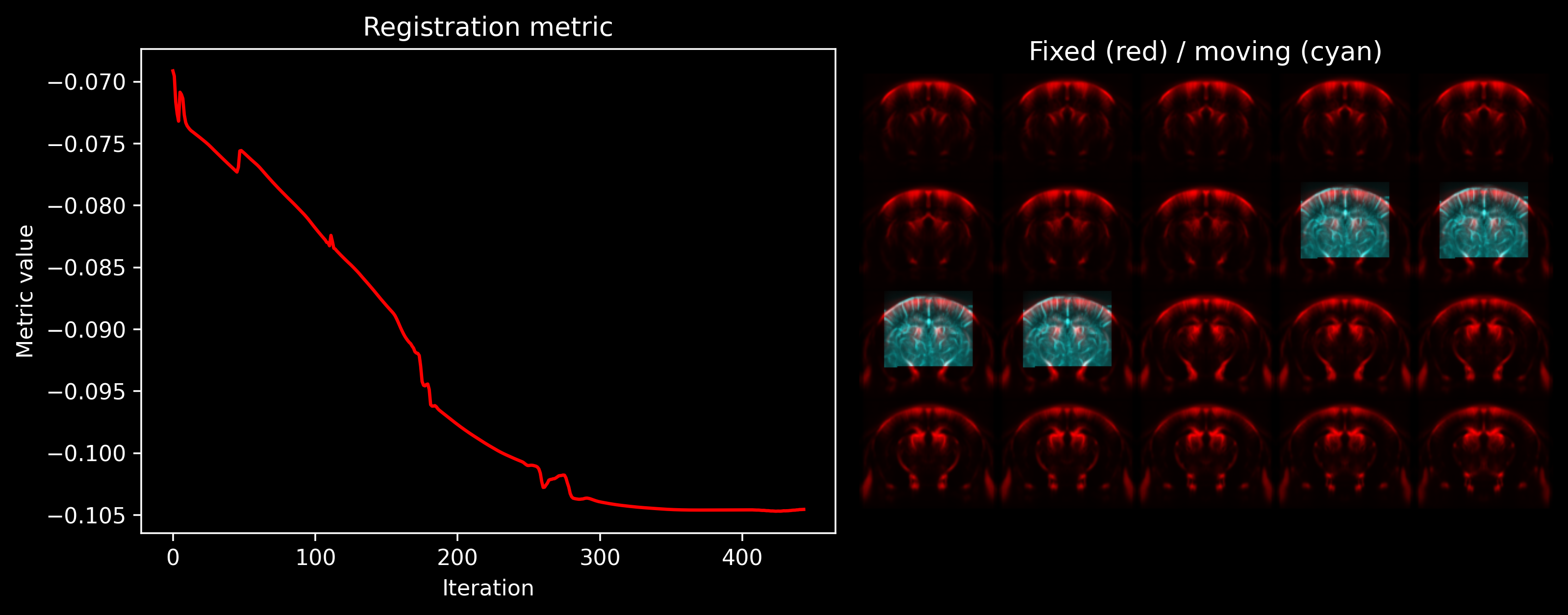 Example output from cell 5, image 0