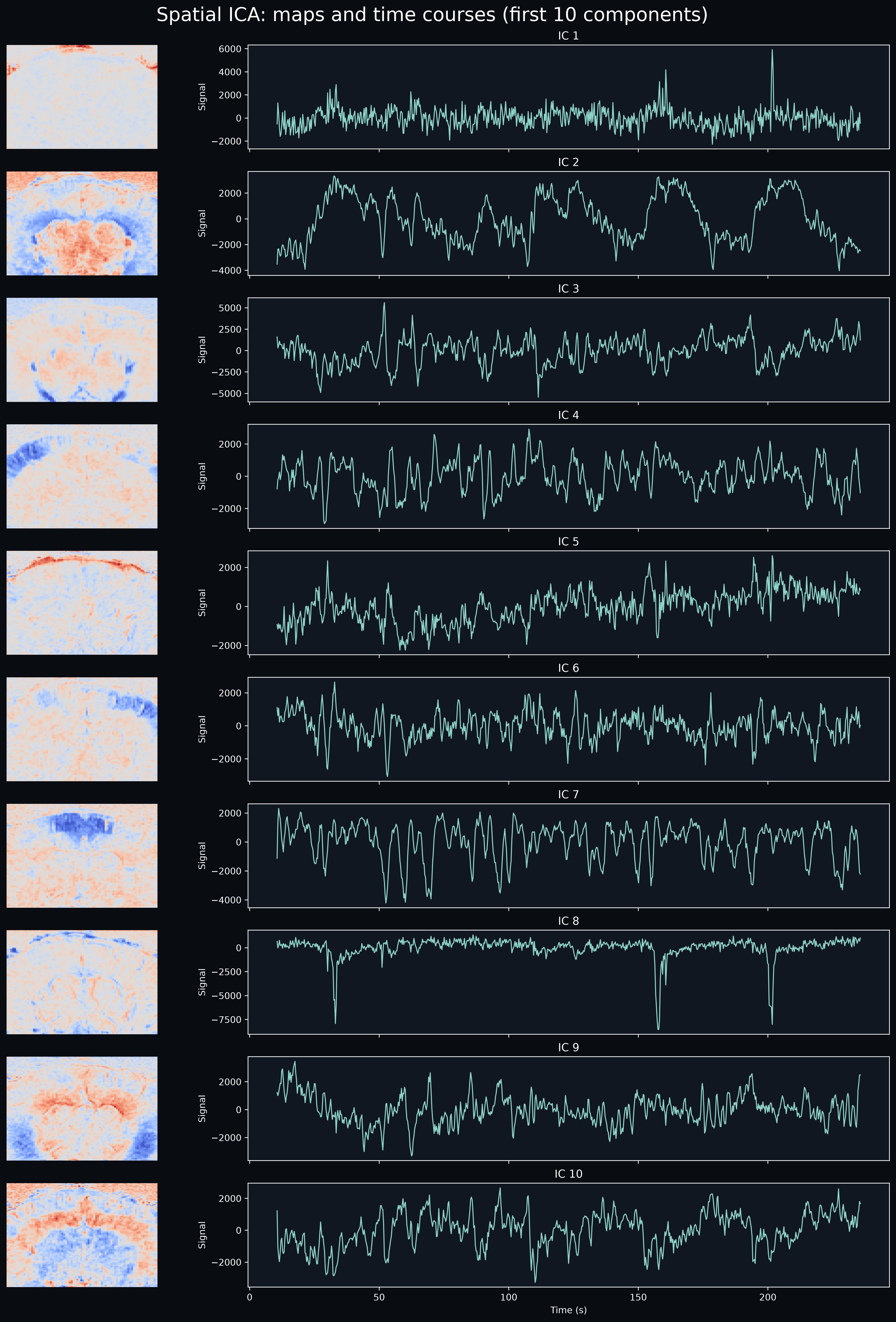 Example output from cell 16, image 0