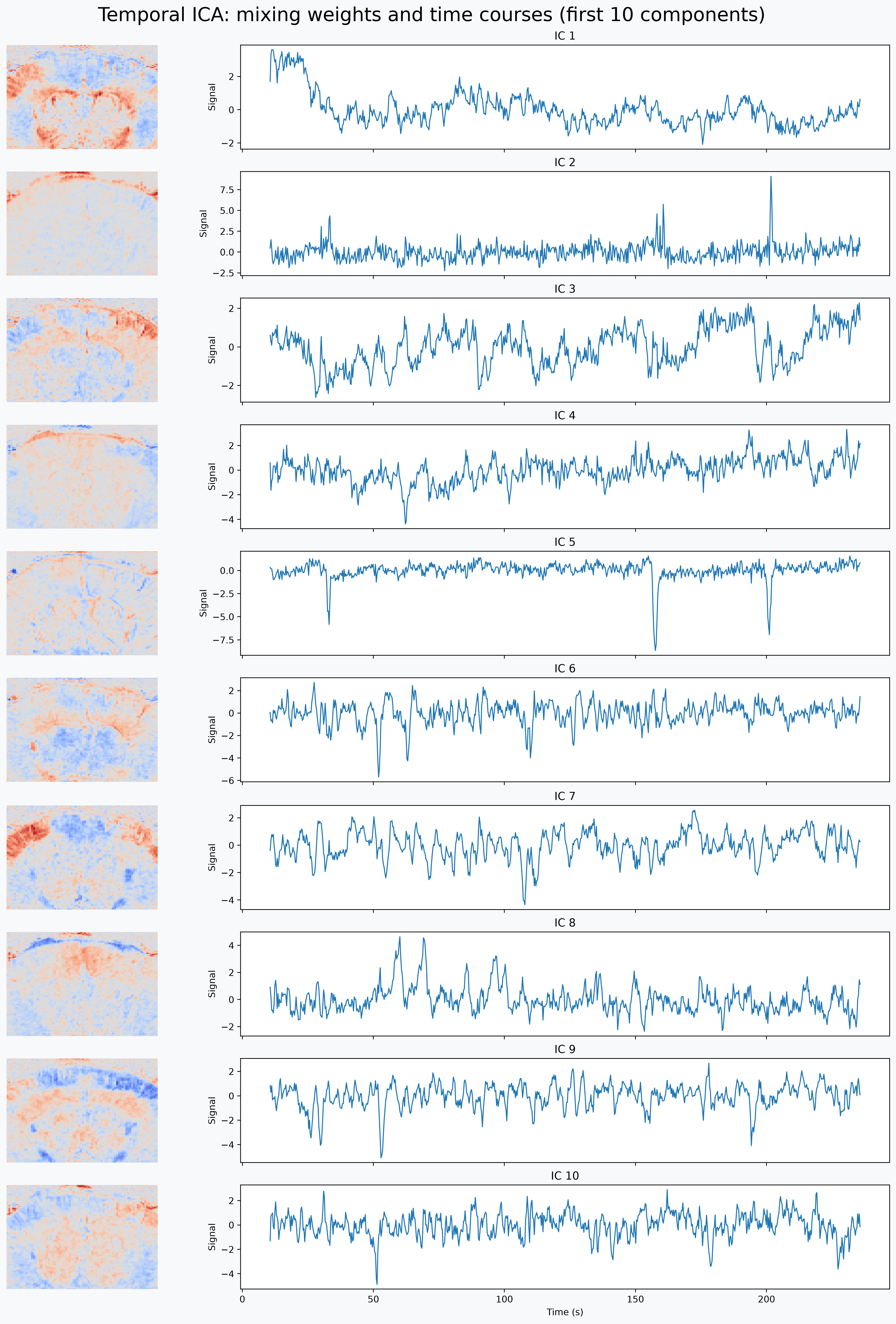 Example output from cell 12, image 0