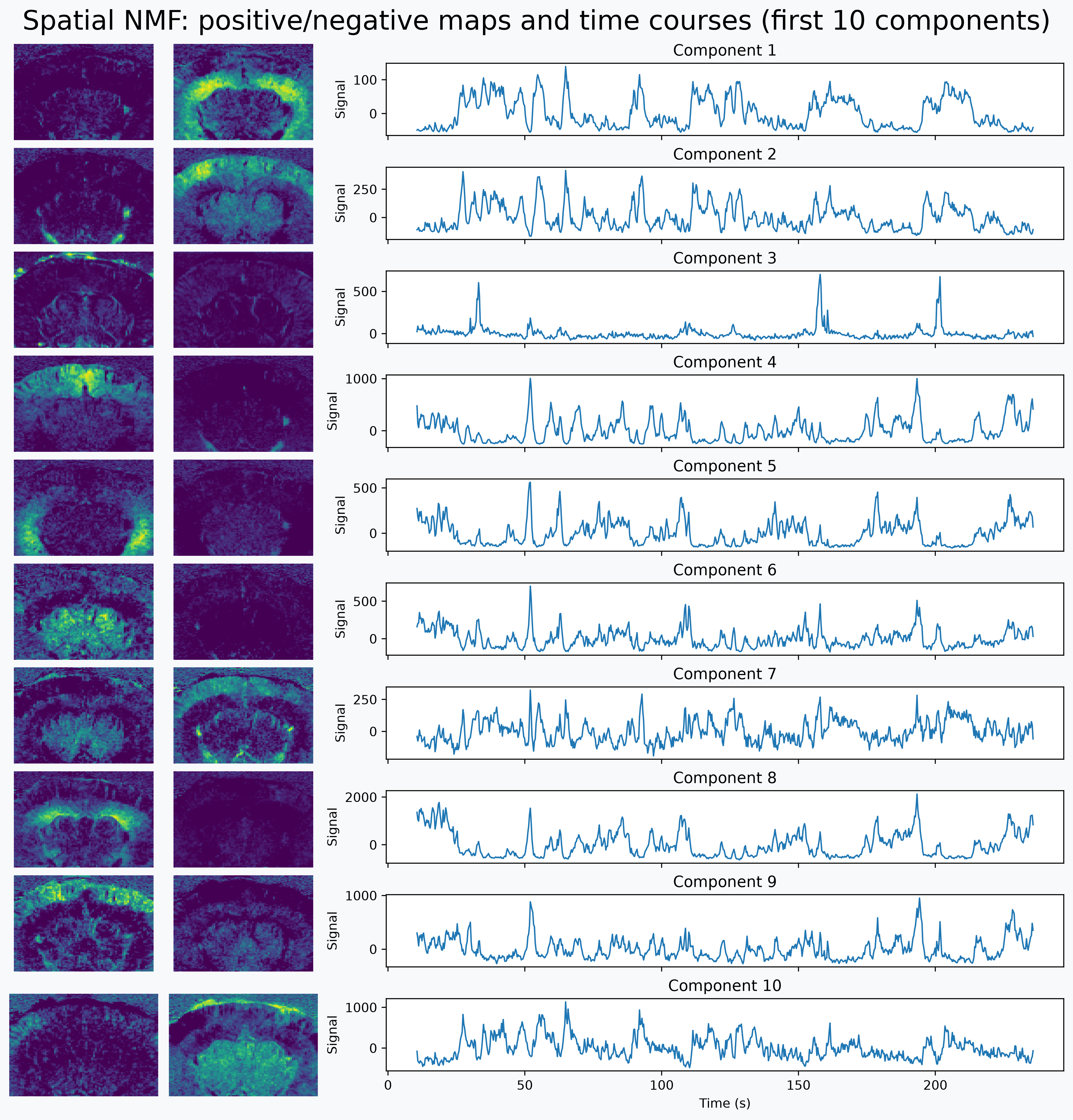 Example output from cell 18, image 0