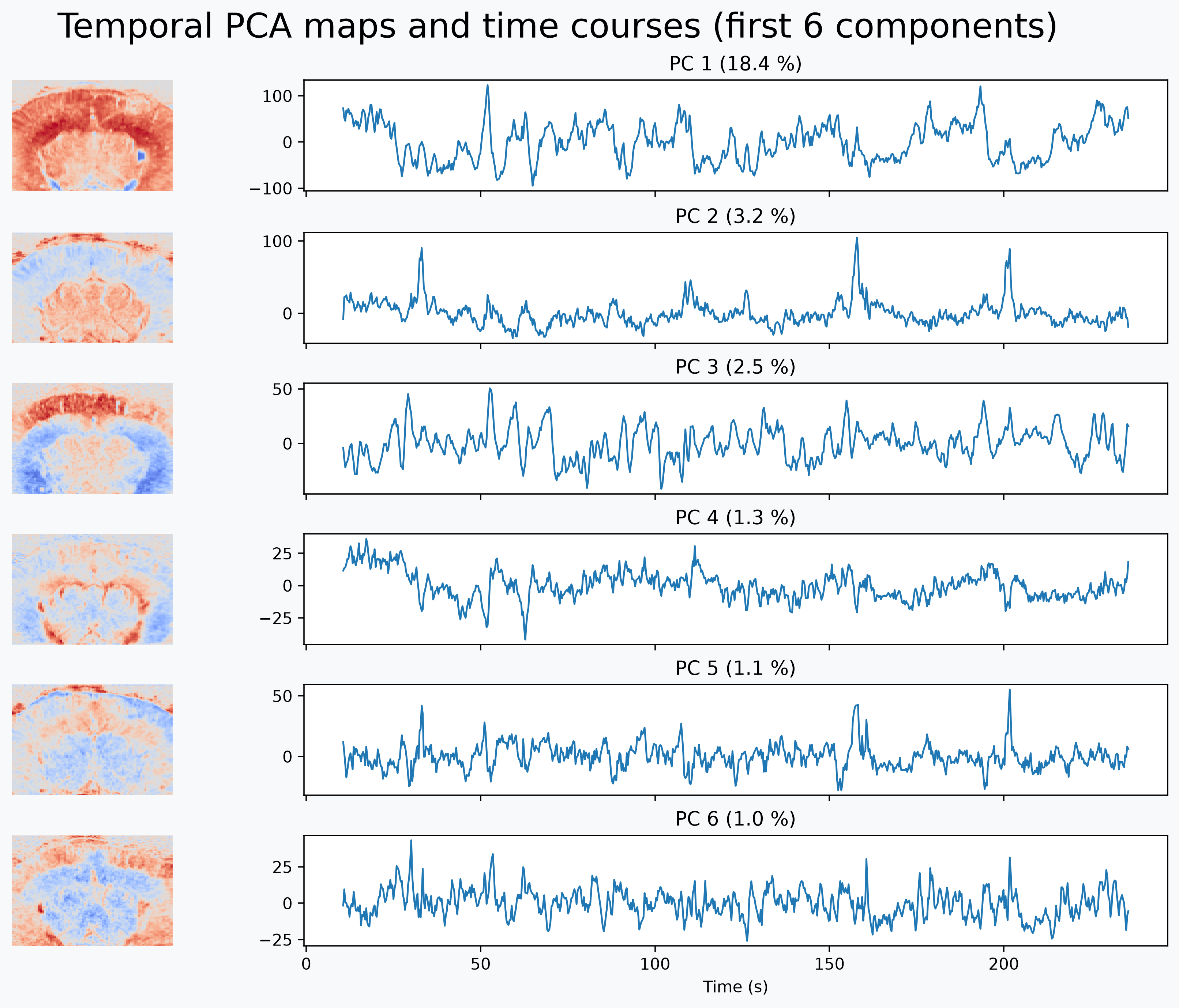 Example output from cell 14, image 0