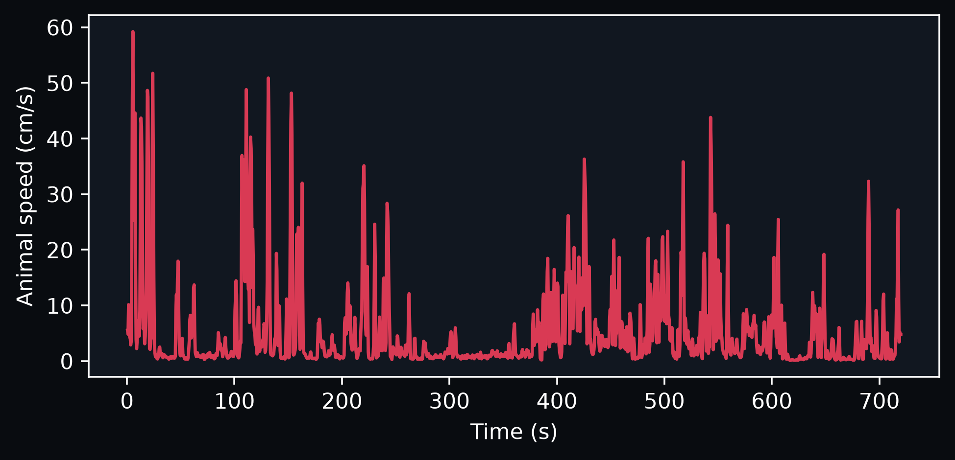 Example output from cell 7, image 0