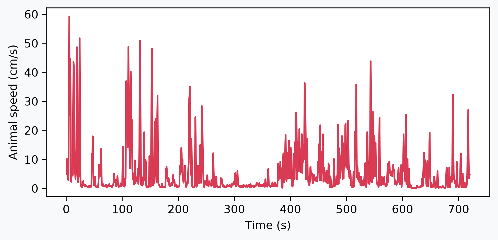 Example output from cell 7, image 0