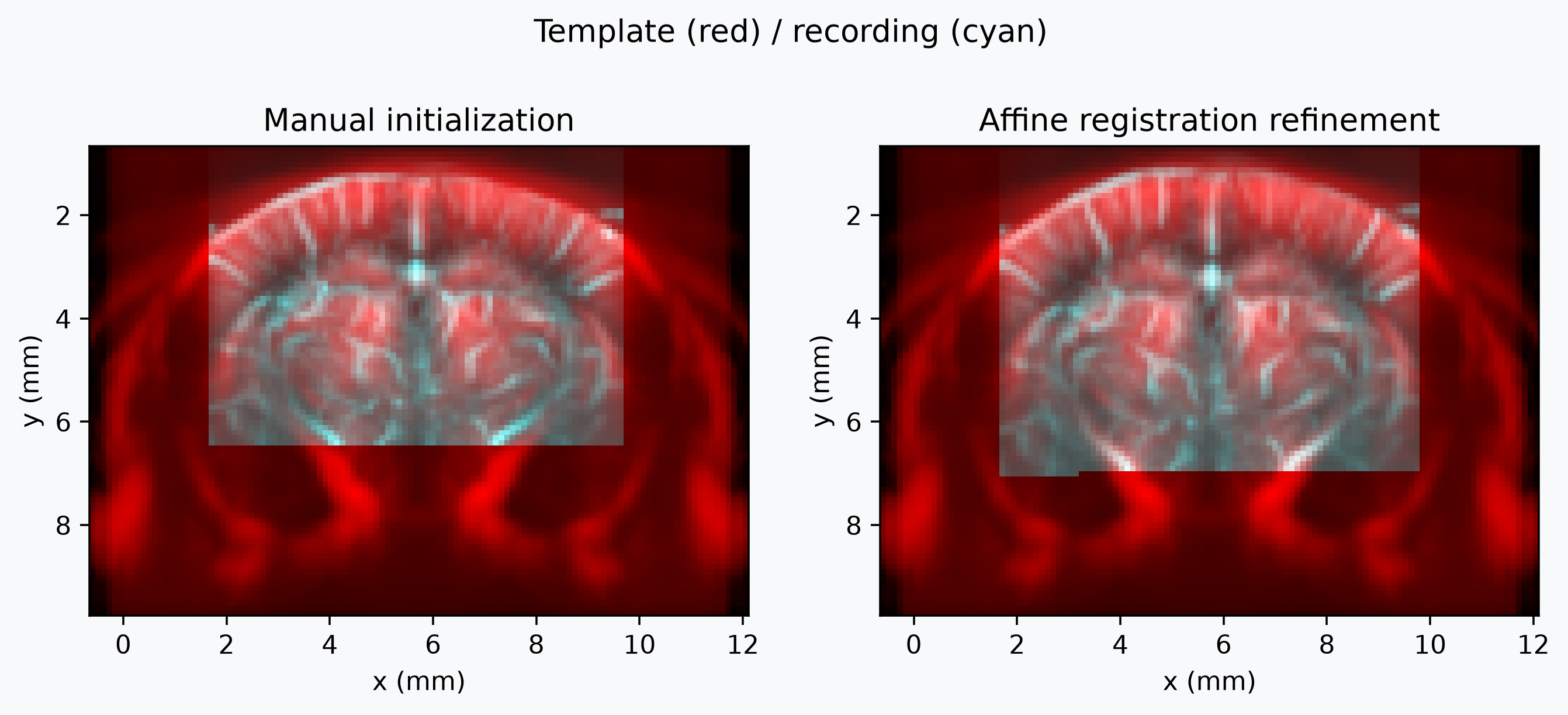 Example output from cell 10, image 0