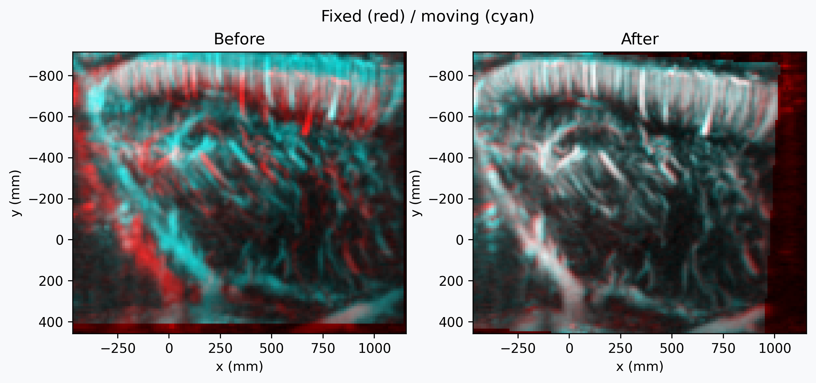 Example output from cell 10, image 0