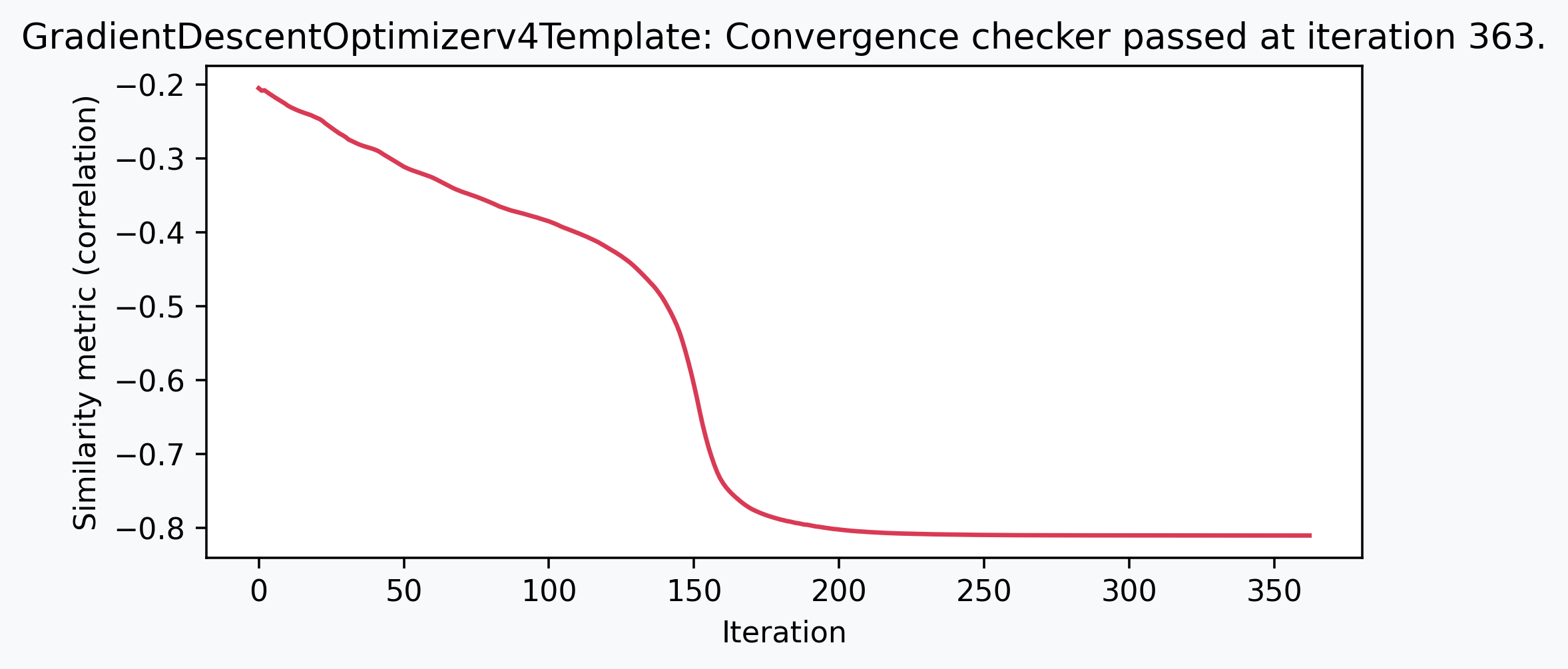 Example output from cell 12, image 0