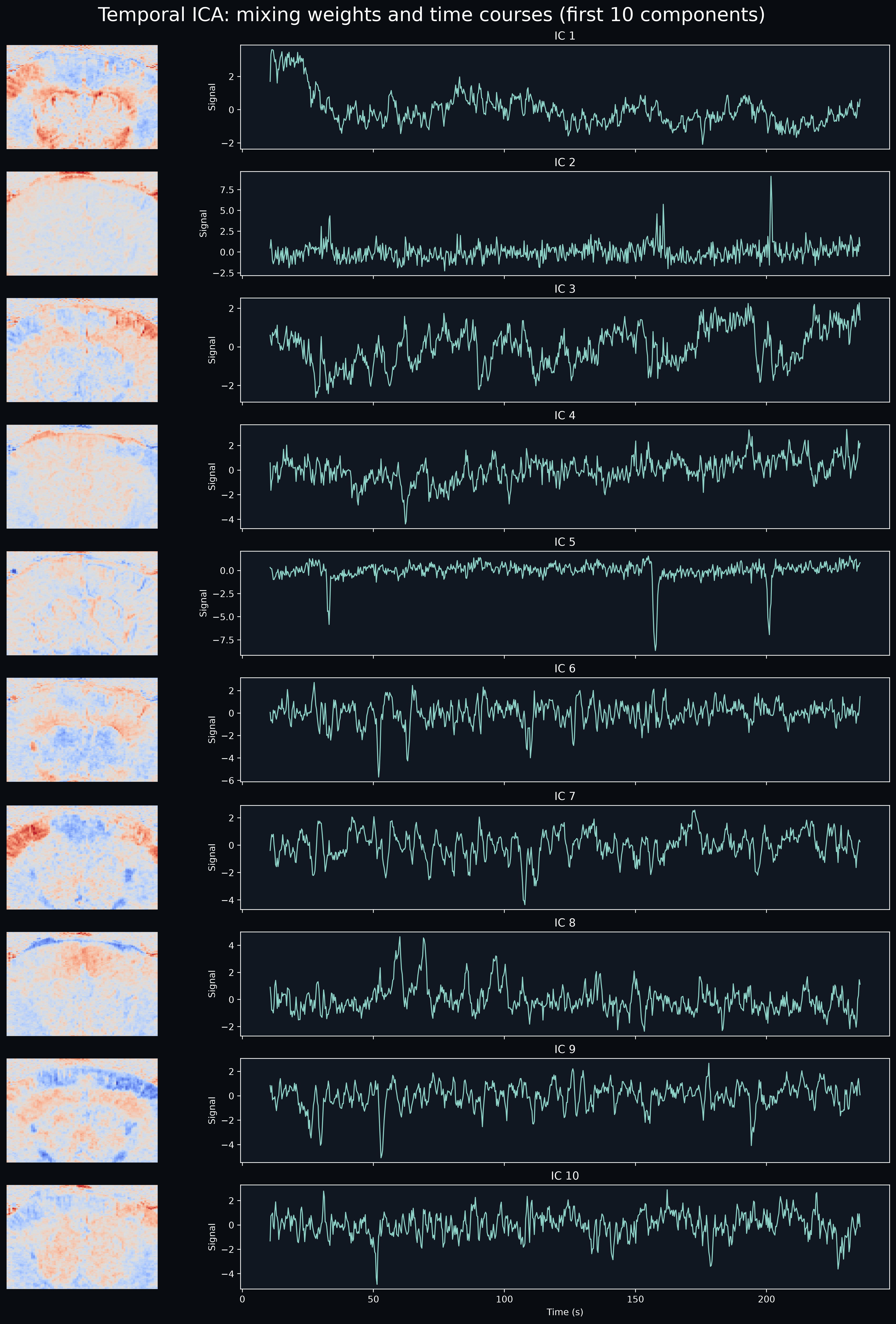 Example output from cell 12, image 0