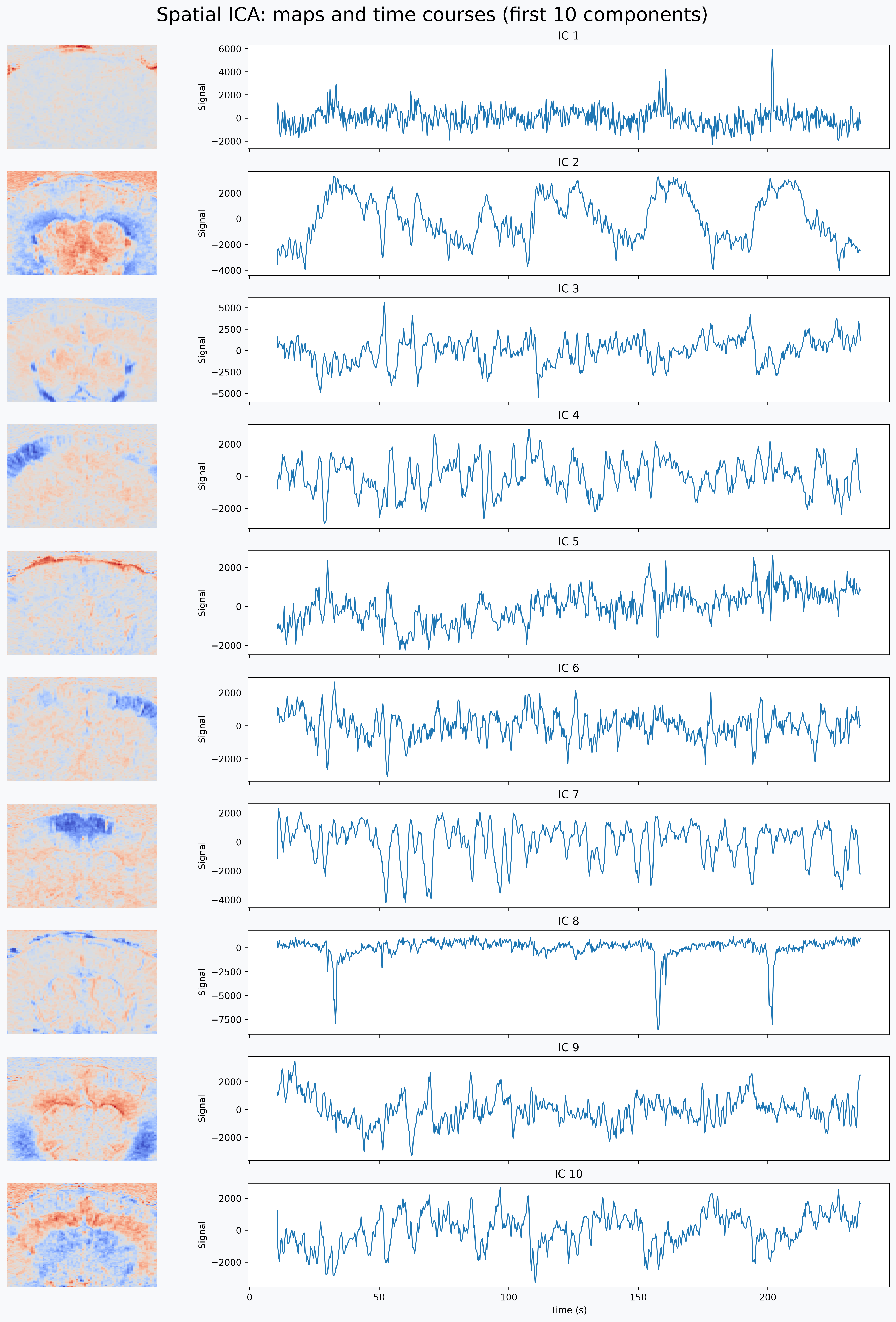 Example output from cell 16, image 0