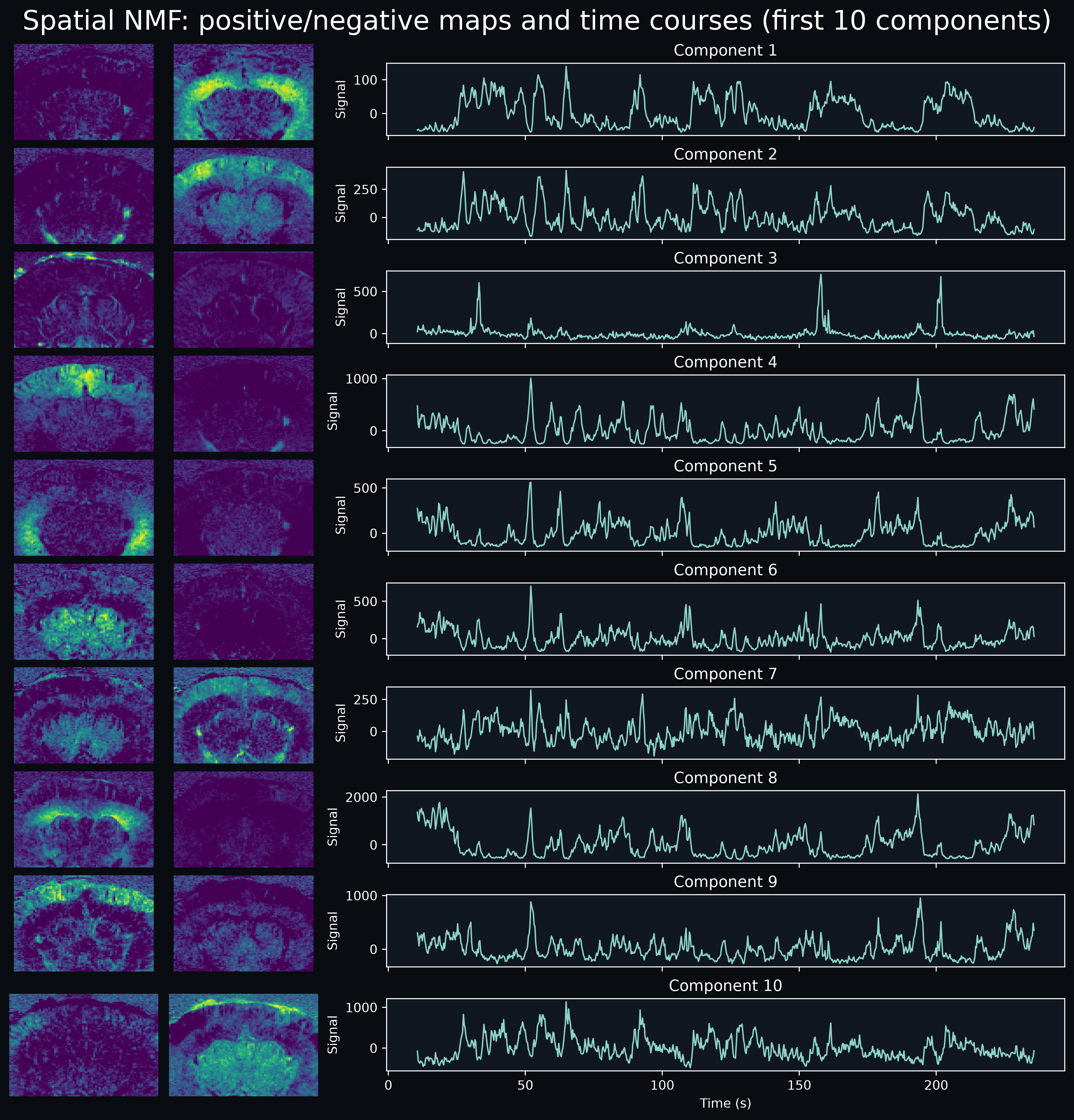 Example output from cell 18, image 0