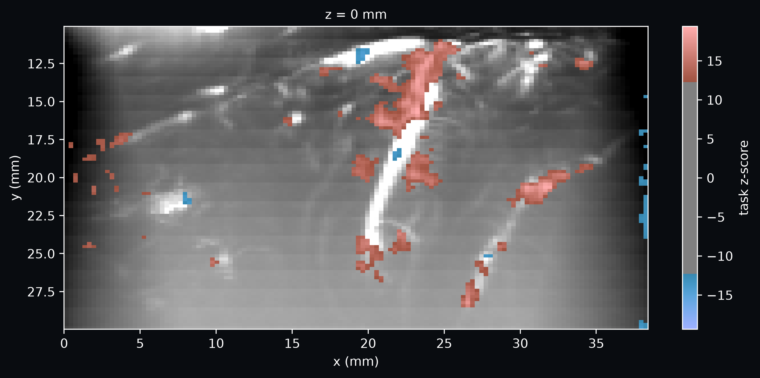 Example output from cell 14, image 0