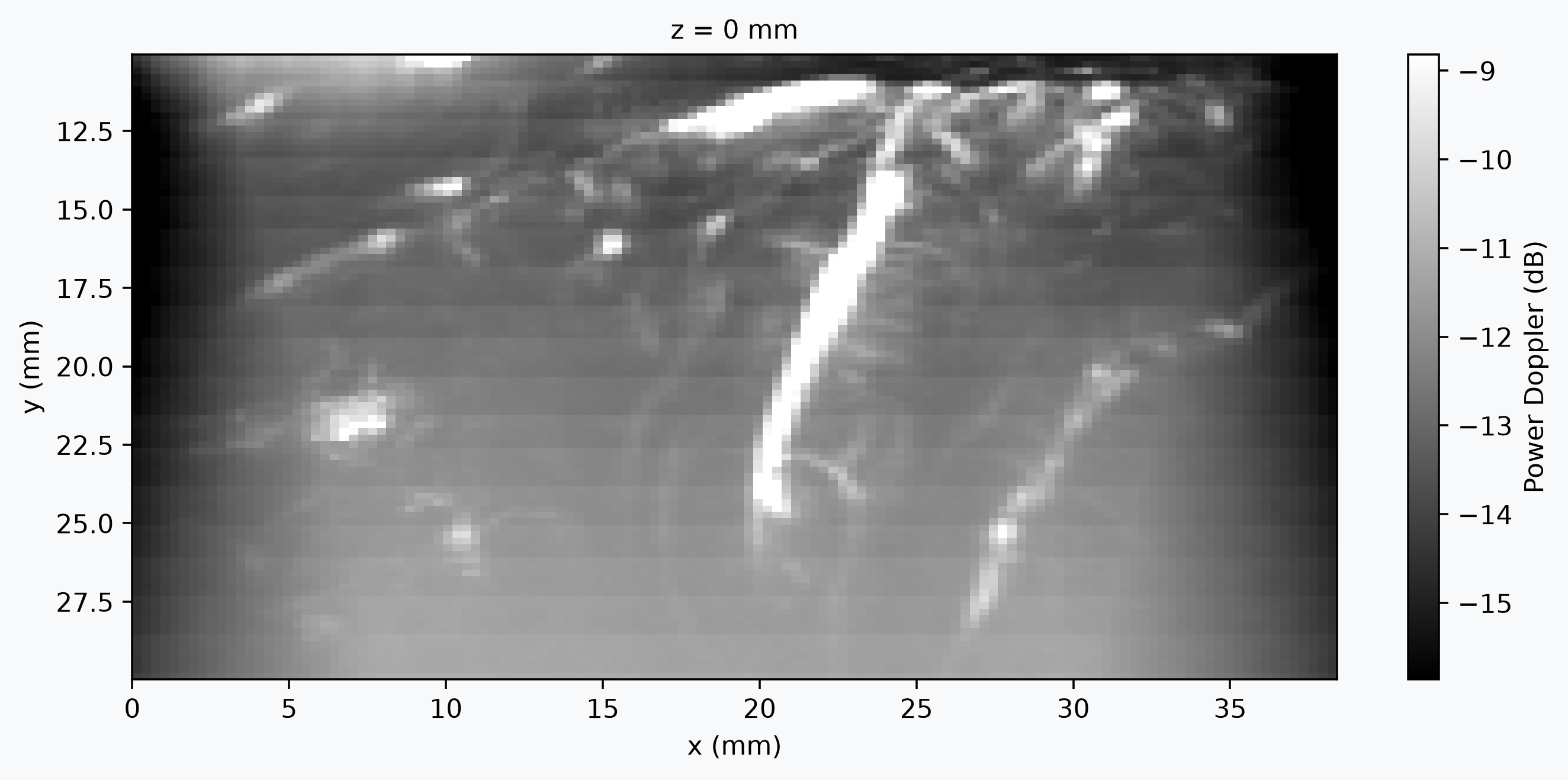 Example output from cell 10, image 0