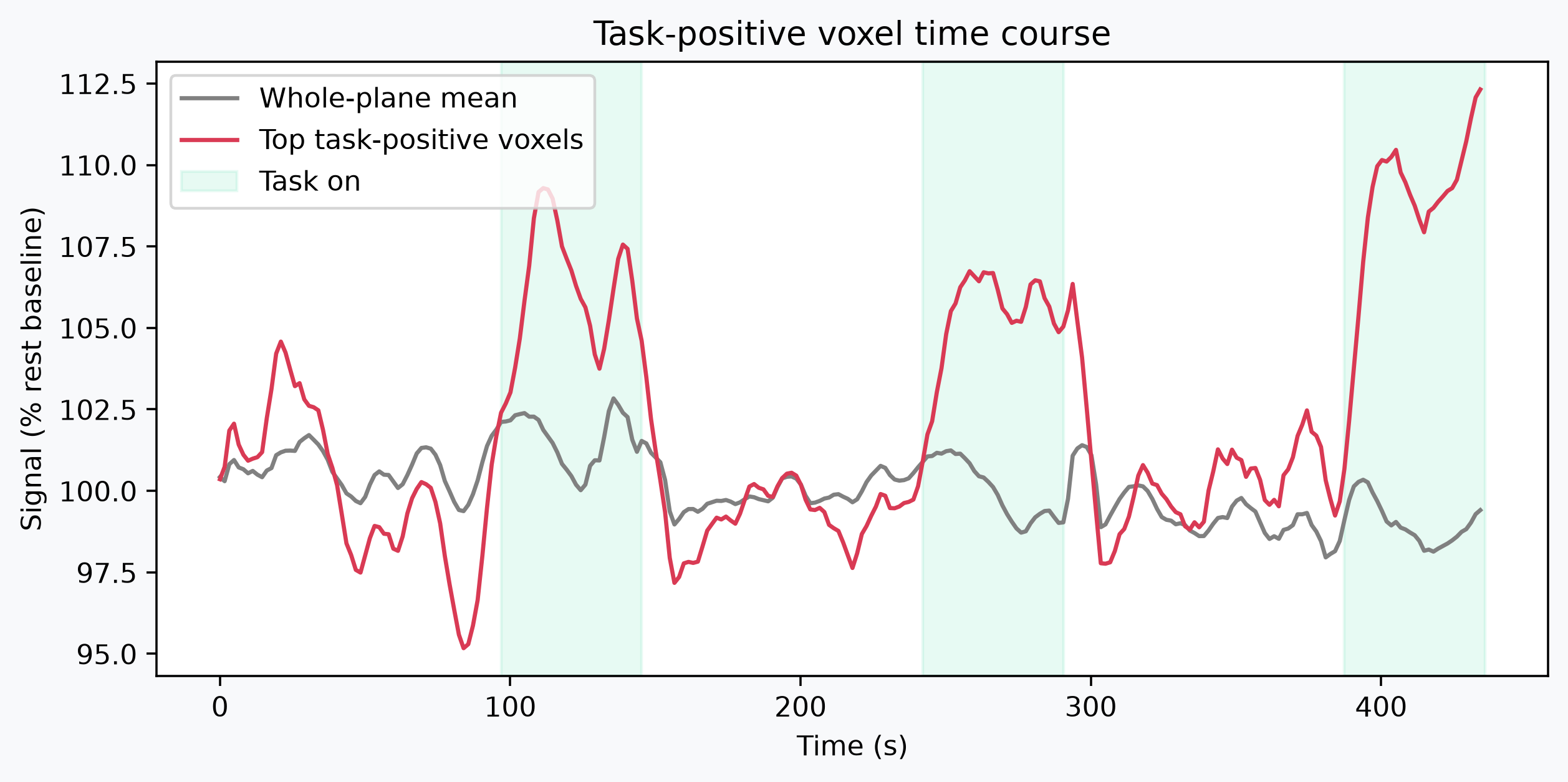Example output from cell 16, image 0