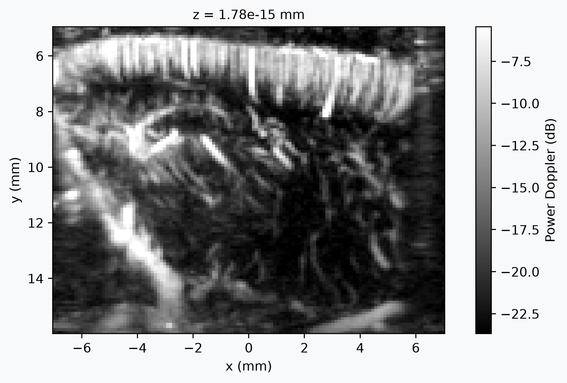 Example output from cell 8, image 0