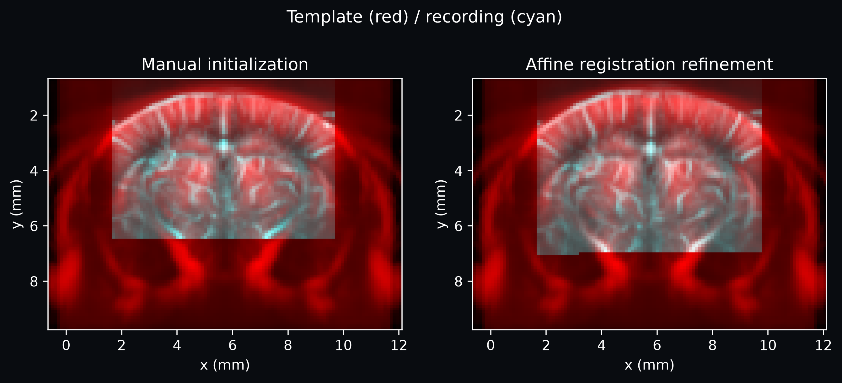 Example output from cell 10, image 0
