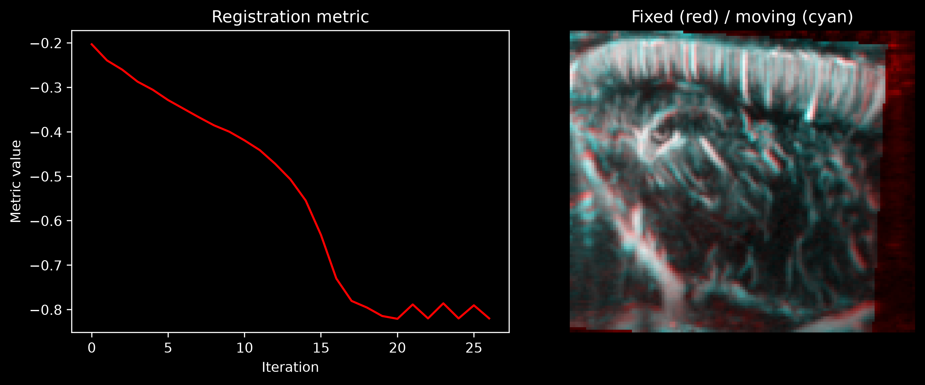 Example output from cell 9, image 0