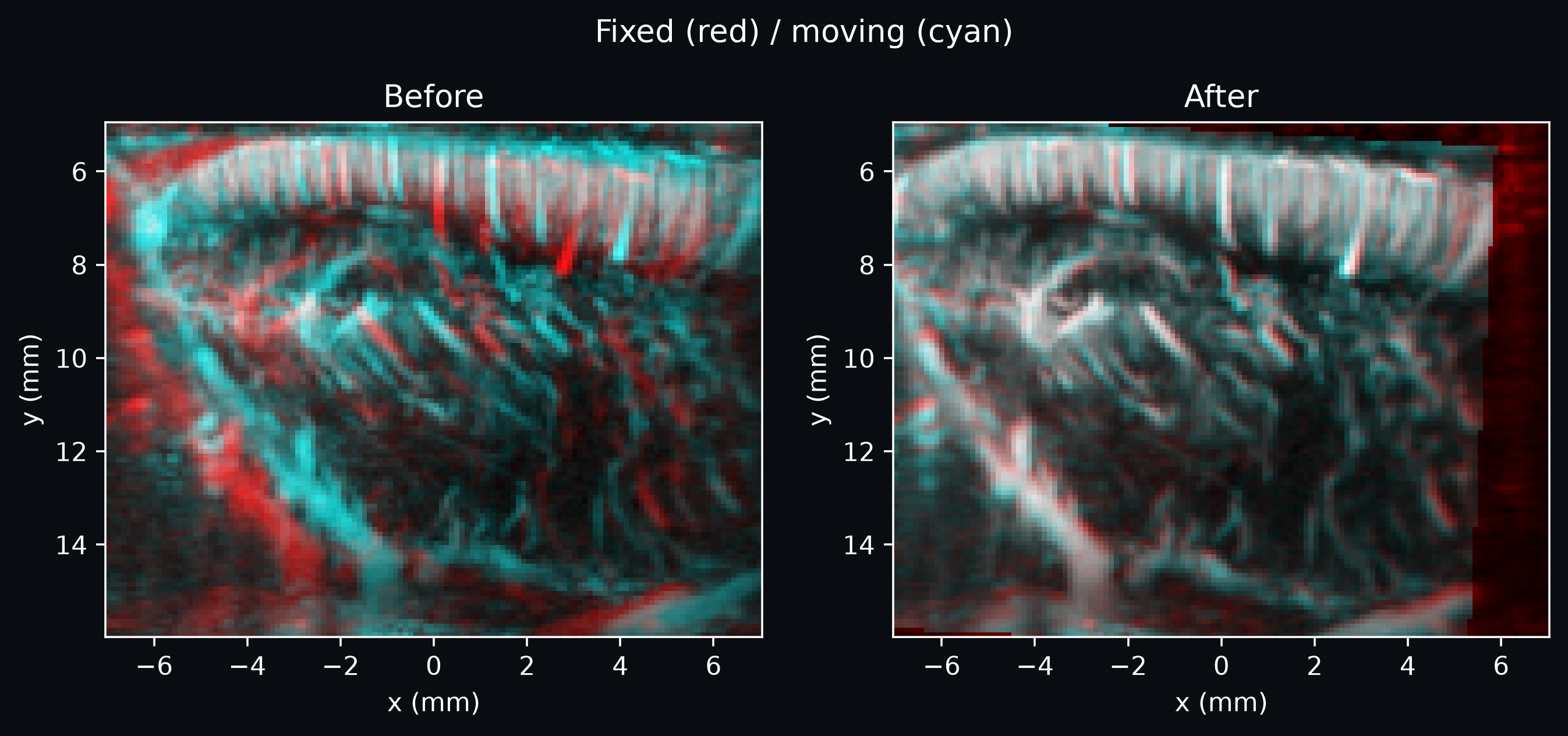 Example output from cell 11, image 0