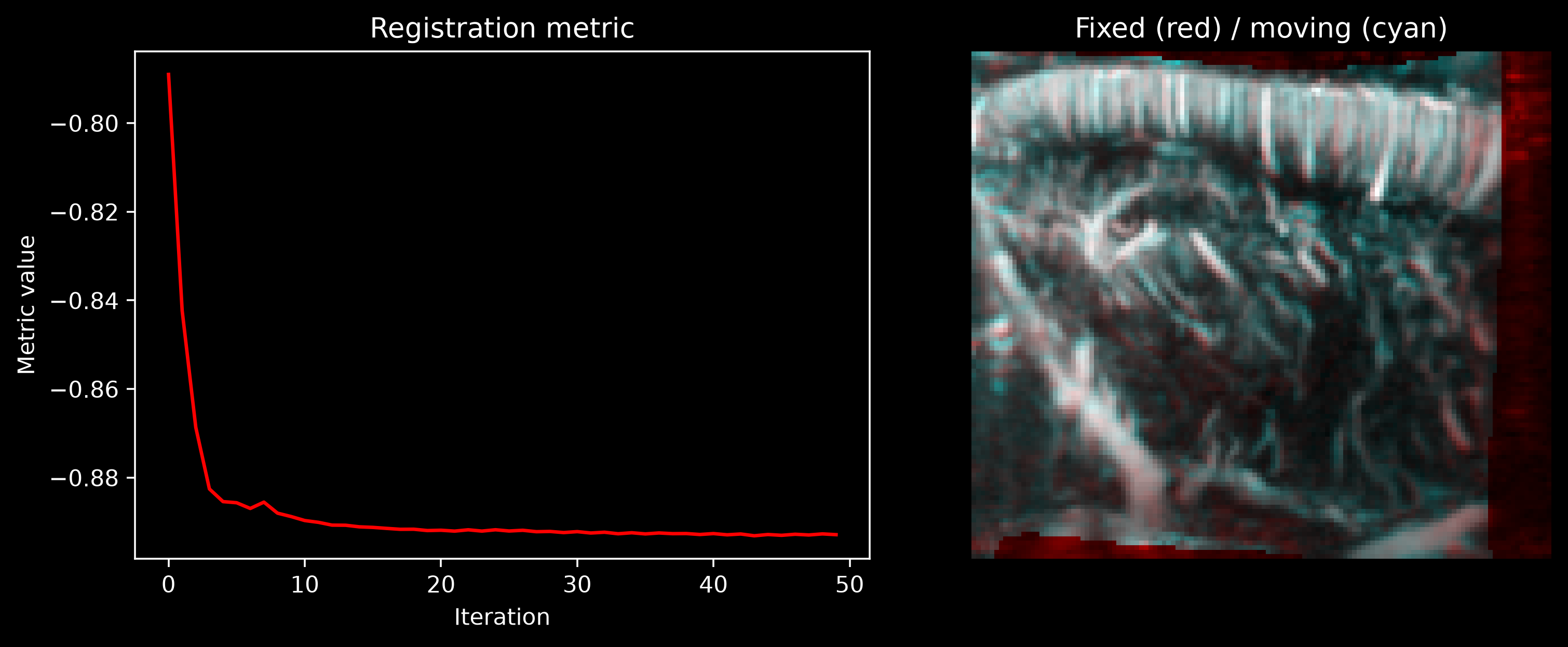 Example output from cell 16, image 0