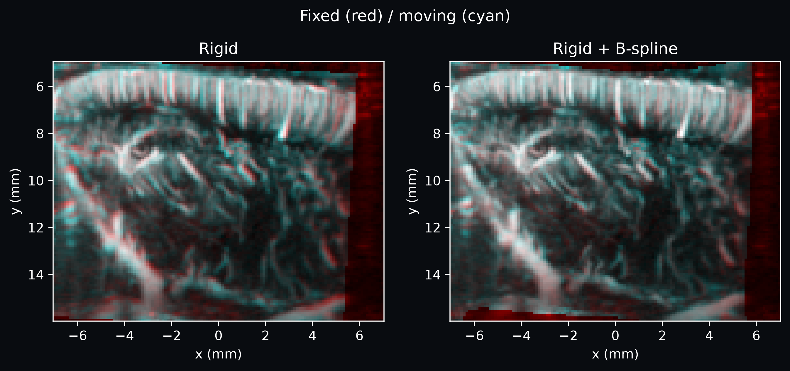 Example output from cell 19, image 0