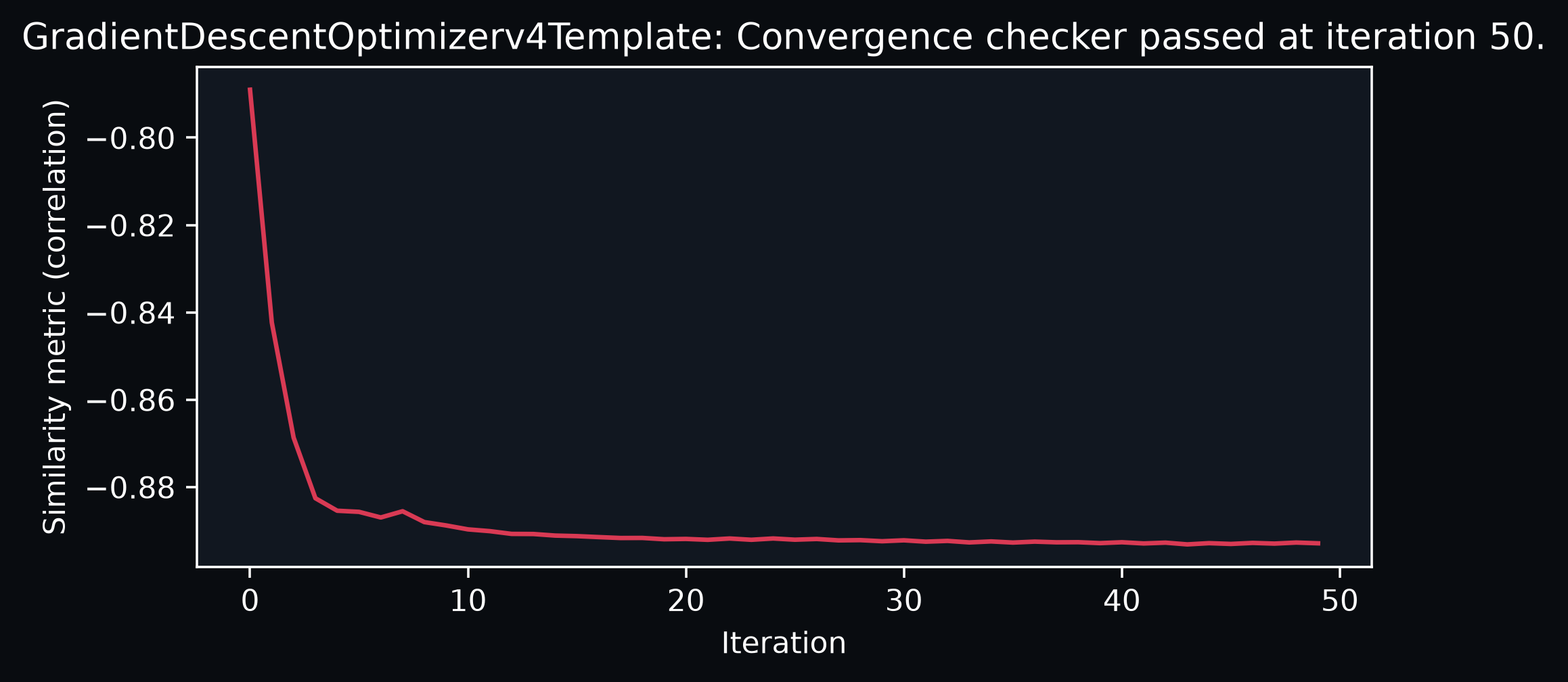 Example output from cell 21, image 0