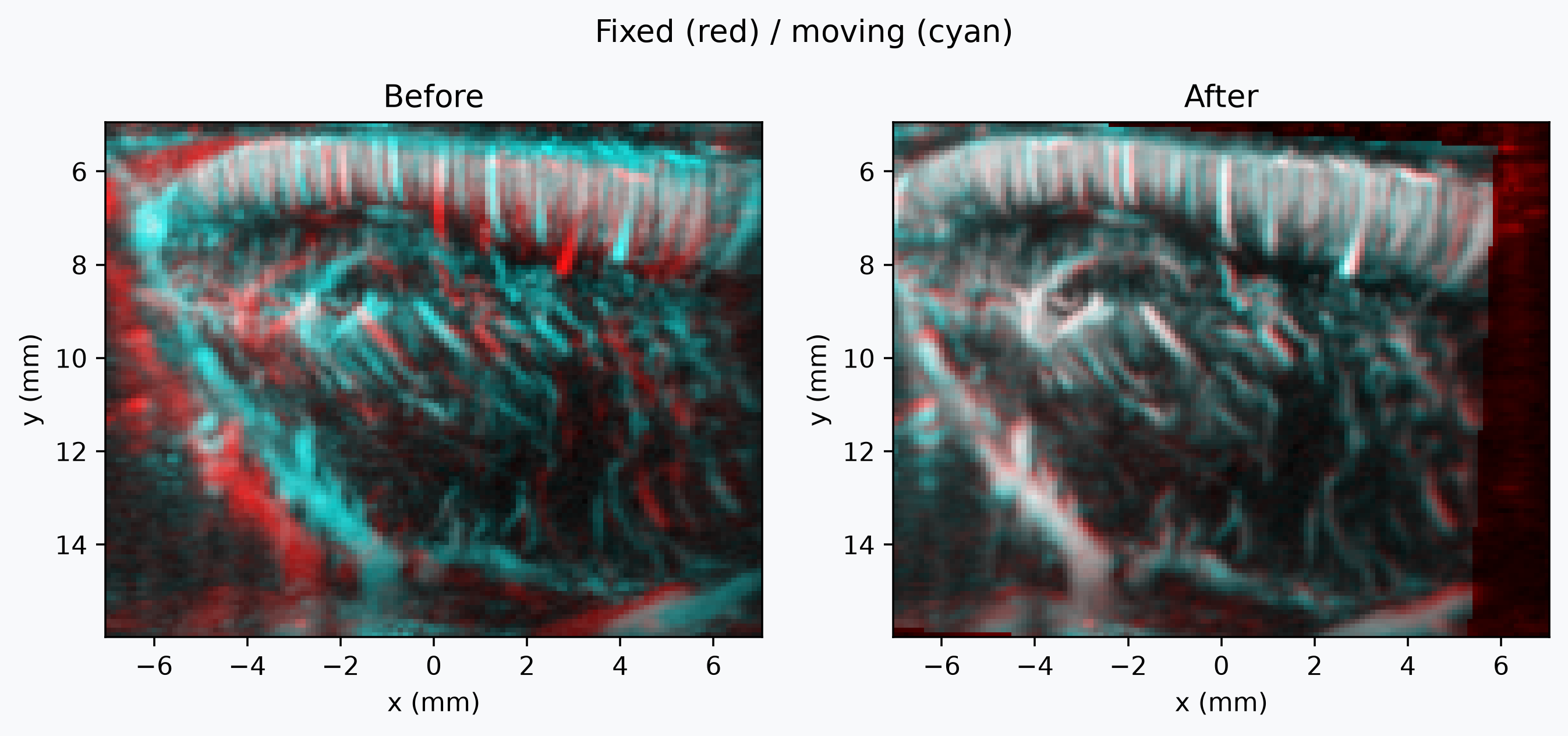 Example output from cell 11, image 0