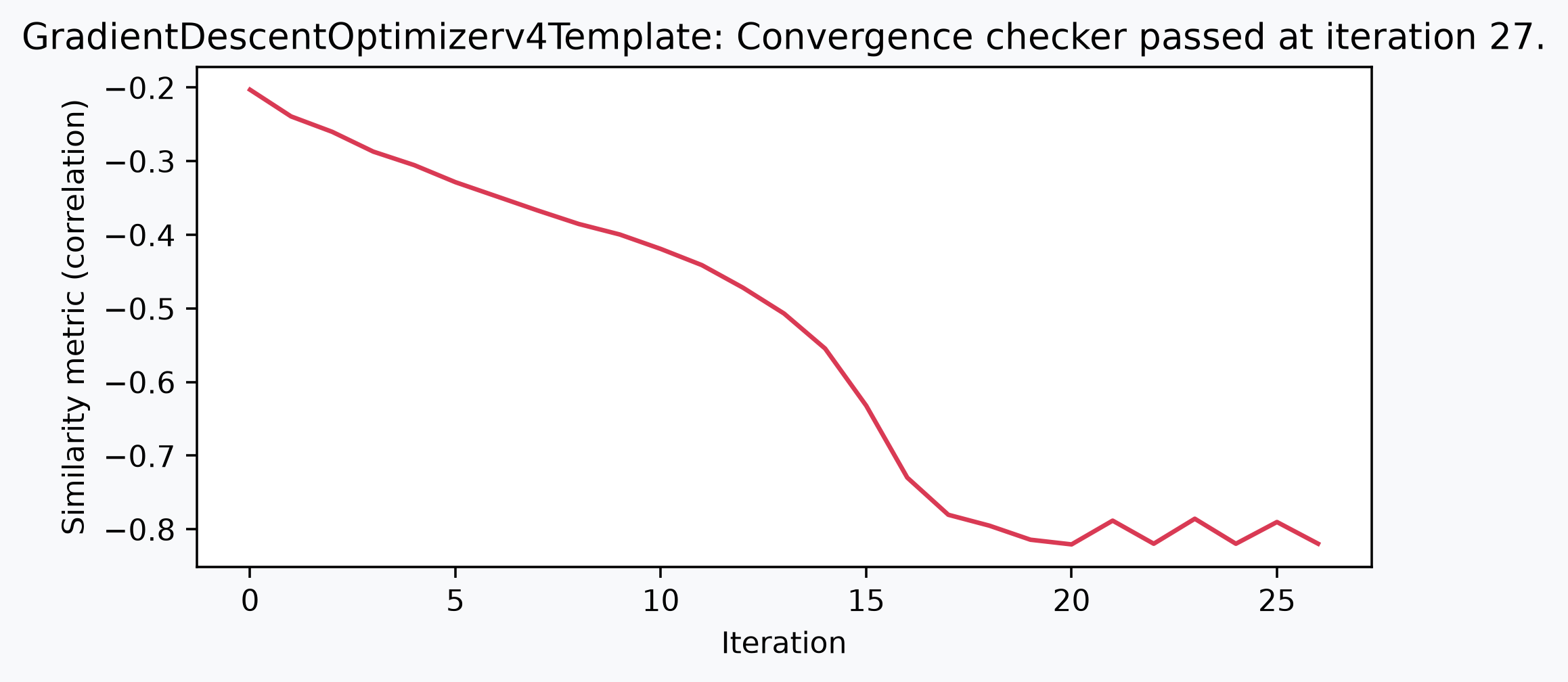 Example output from cell 13, image 0