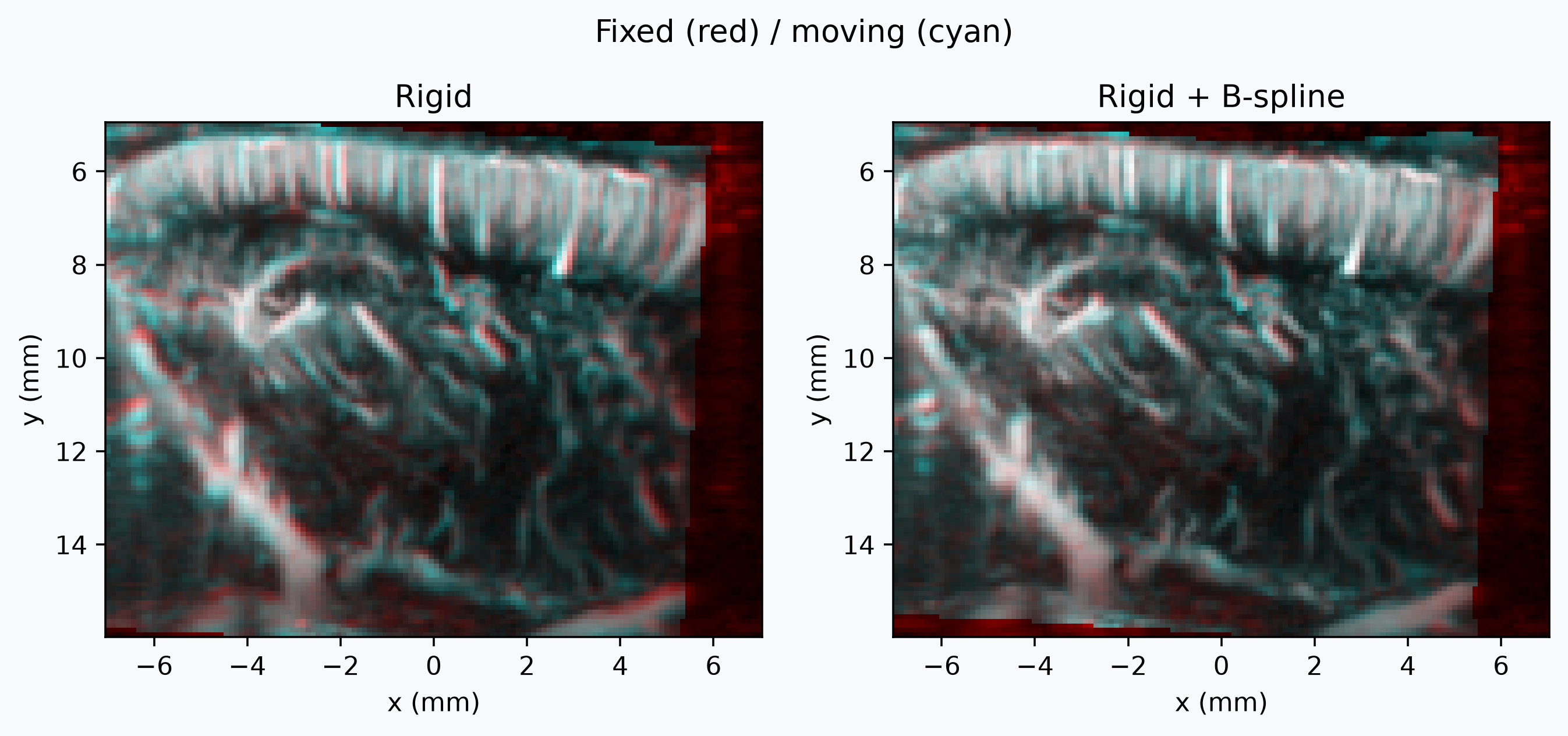 Example output from cell 19, image 0