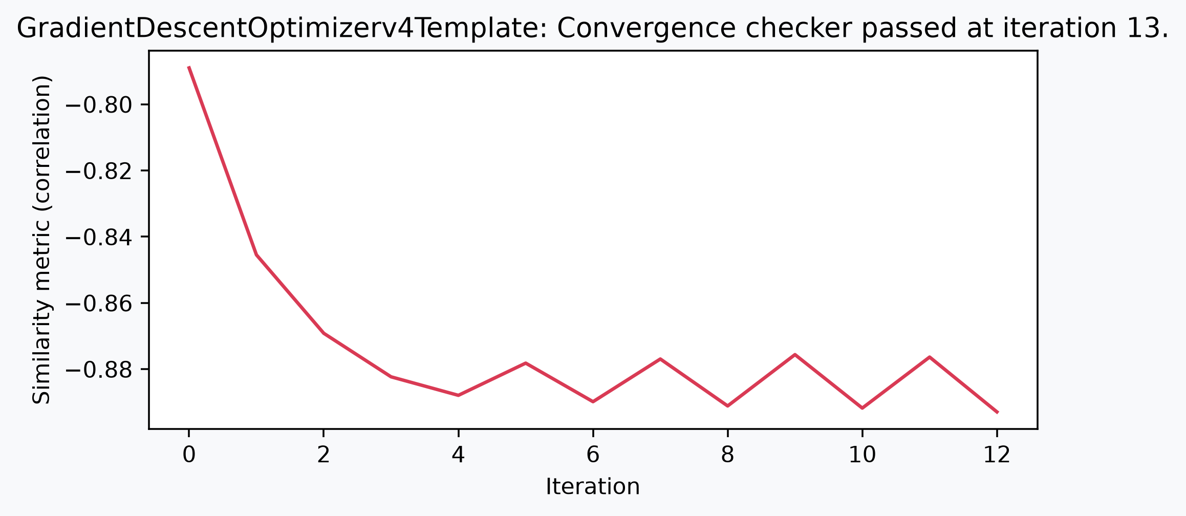 Example output from cell 21, image 0