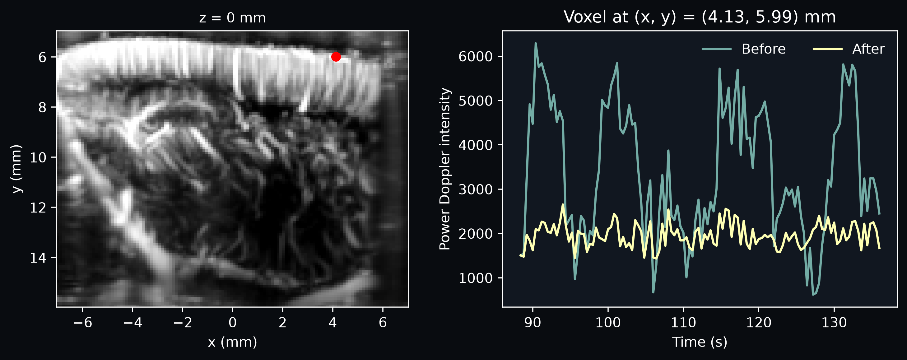Example output from cell 12, image 0