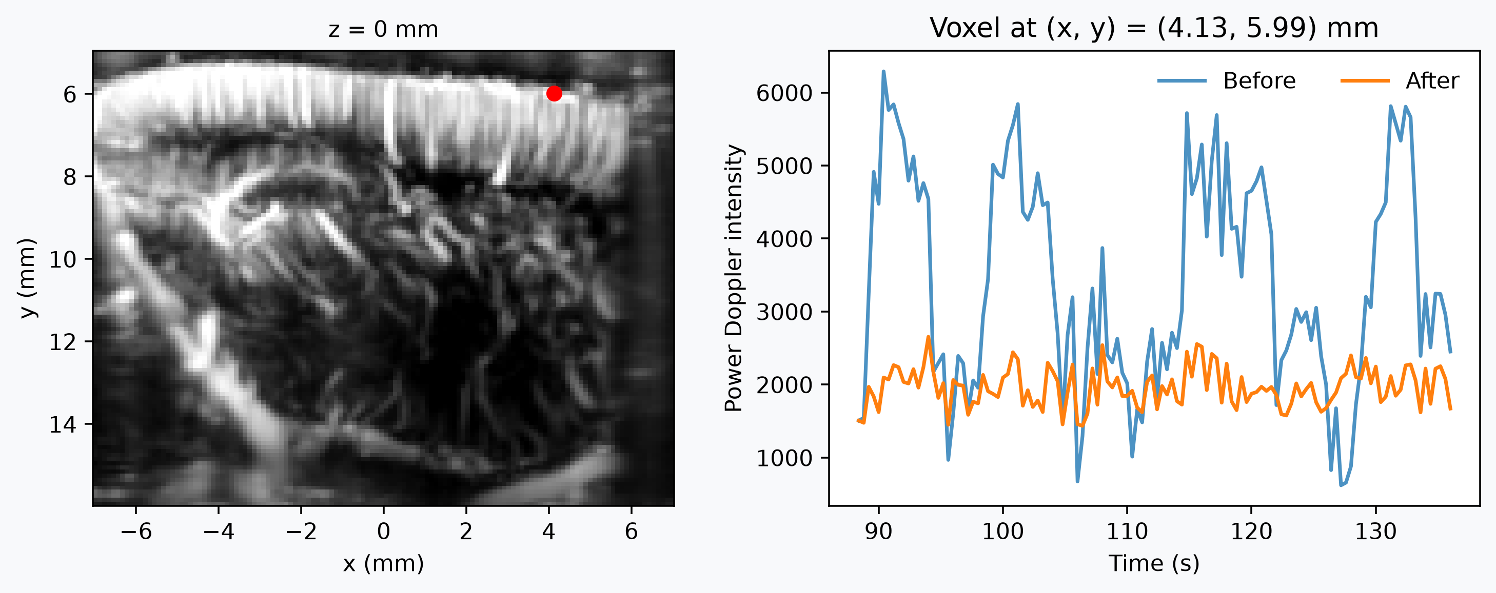 Example output from cell 12, image 0