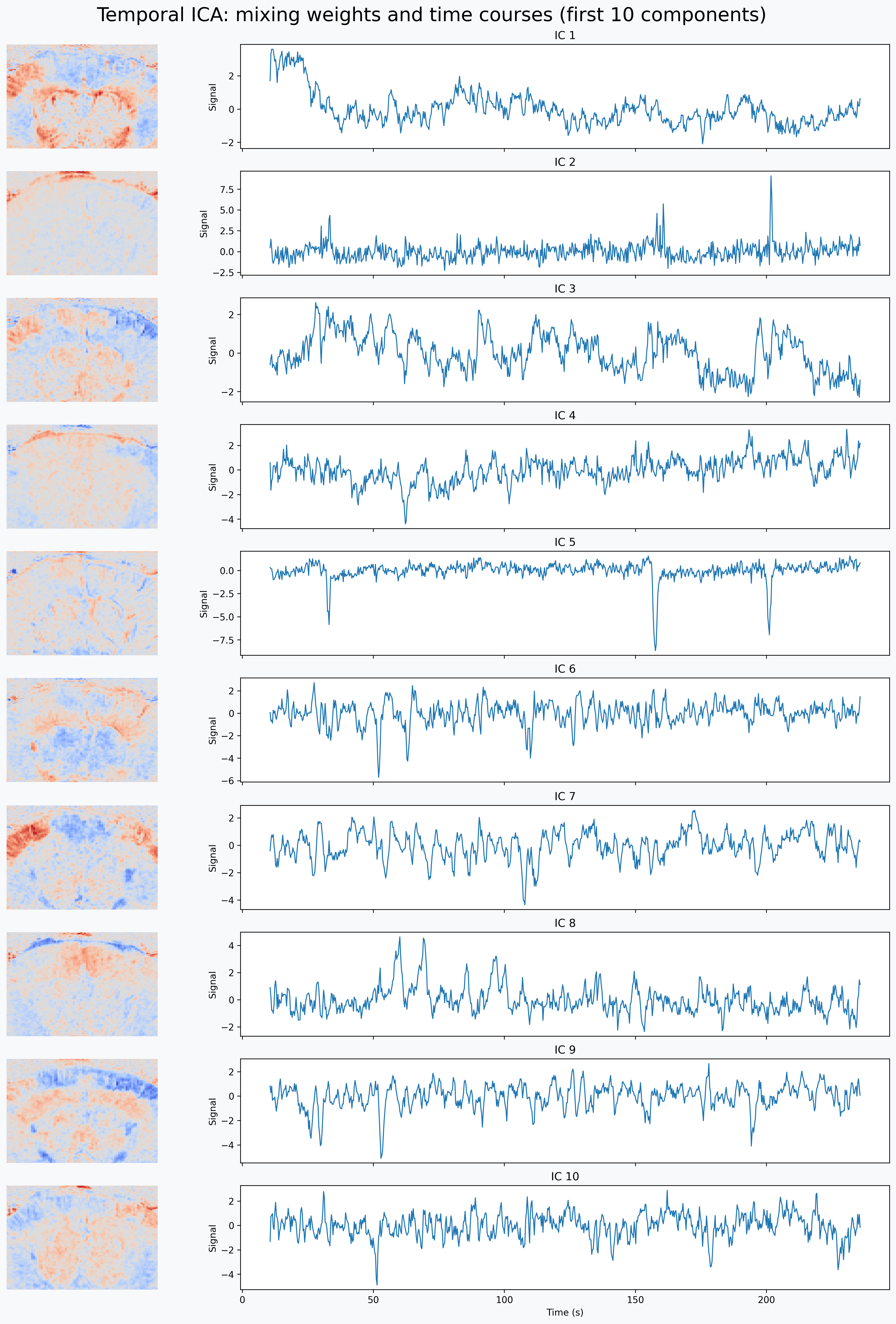 Example output from cell 11, image 0