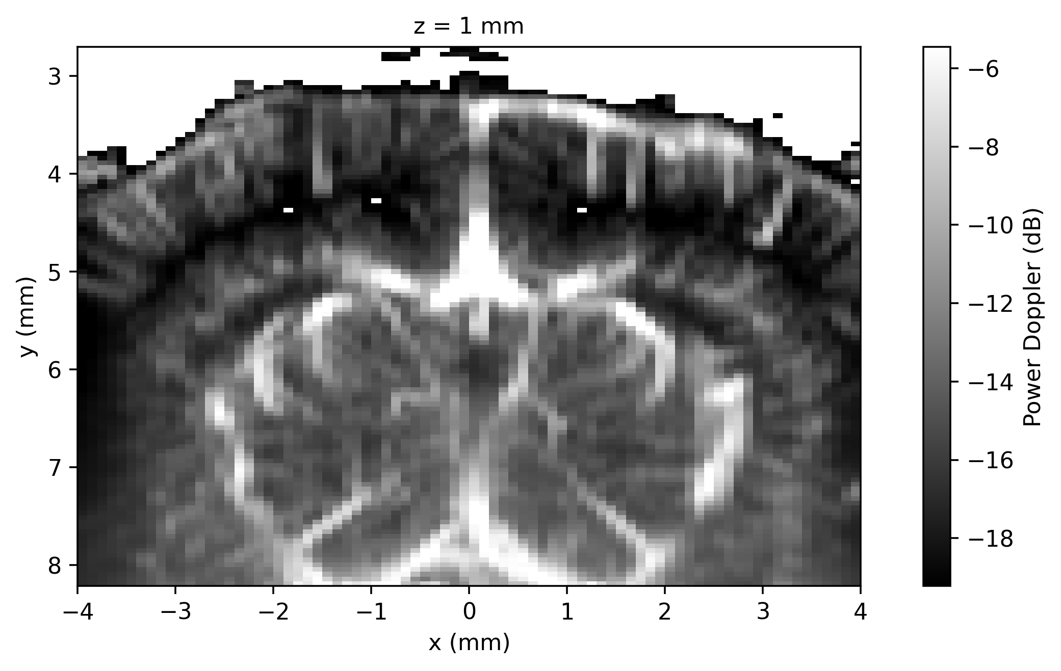 Example output from cell 21, image 0
