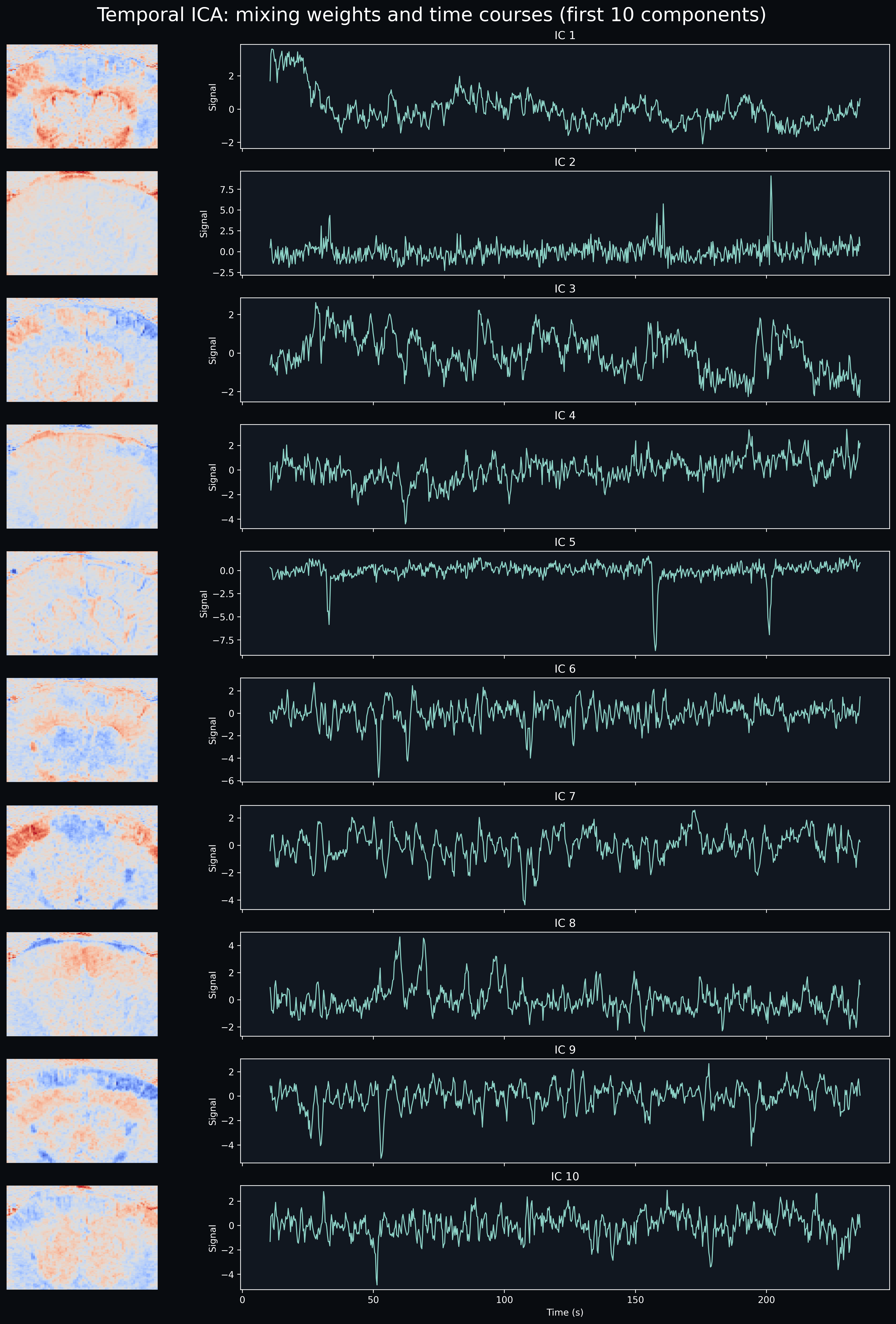 Example output from cell 11, image 0