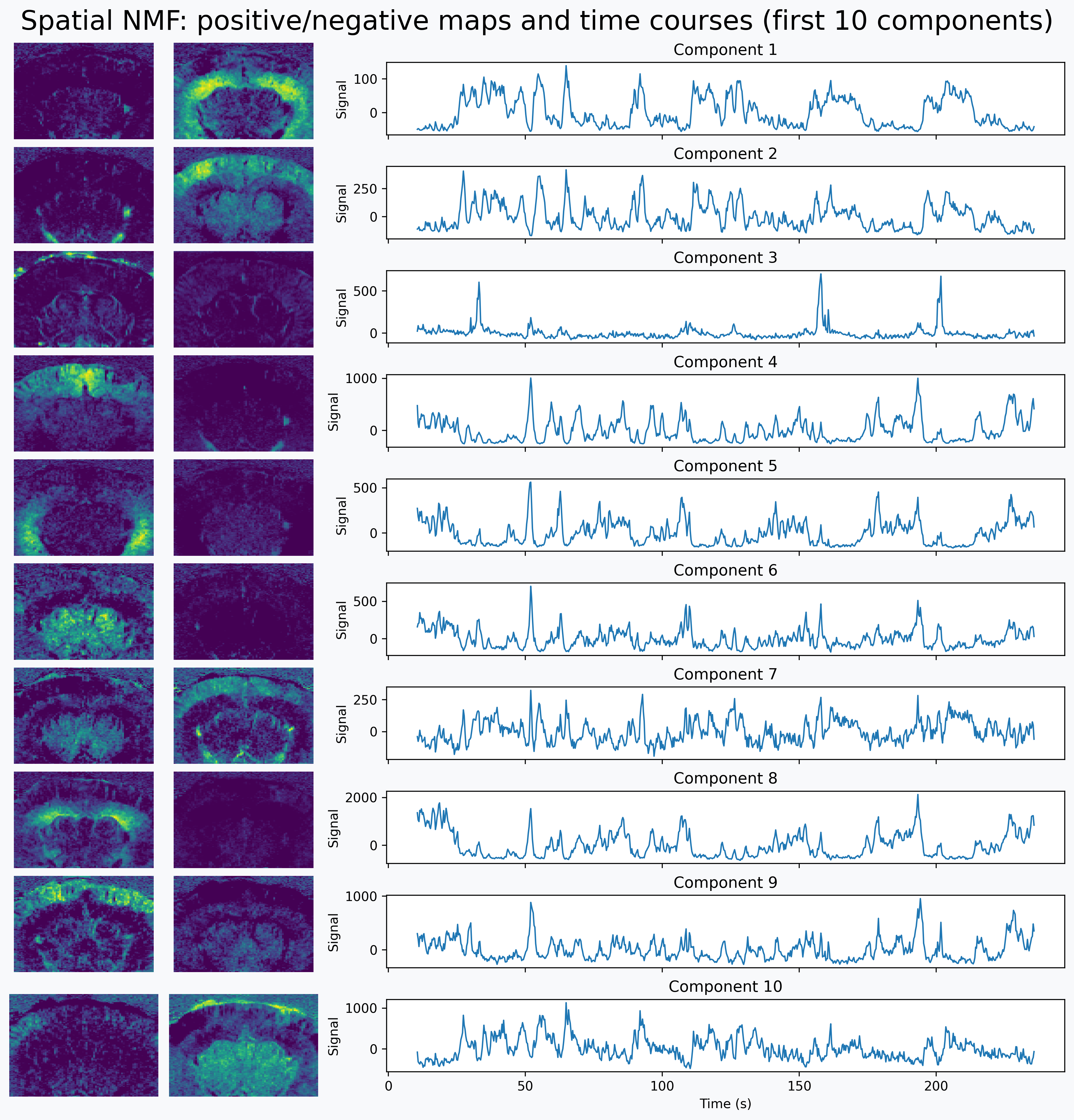 Example output from cell 17, image 0
