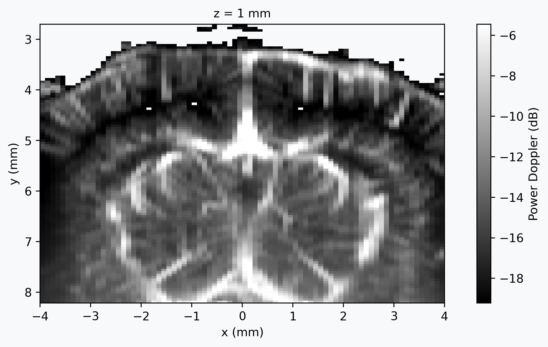 Example output from cell 21, image 0