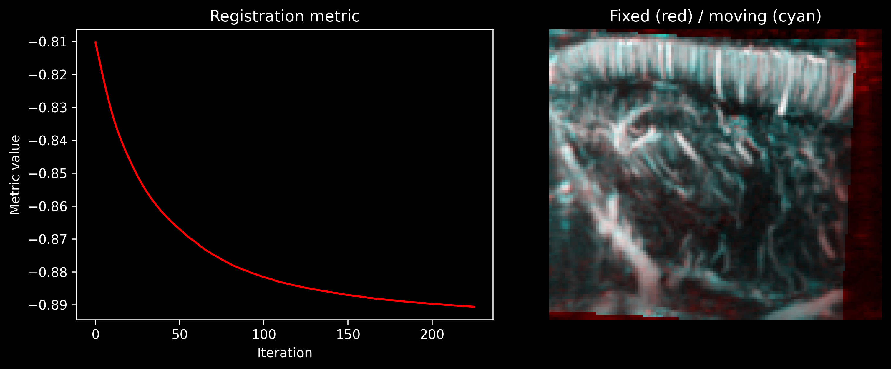 Example output from cell 15, image 0