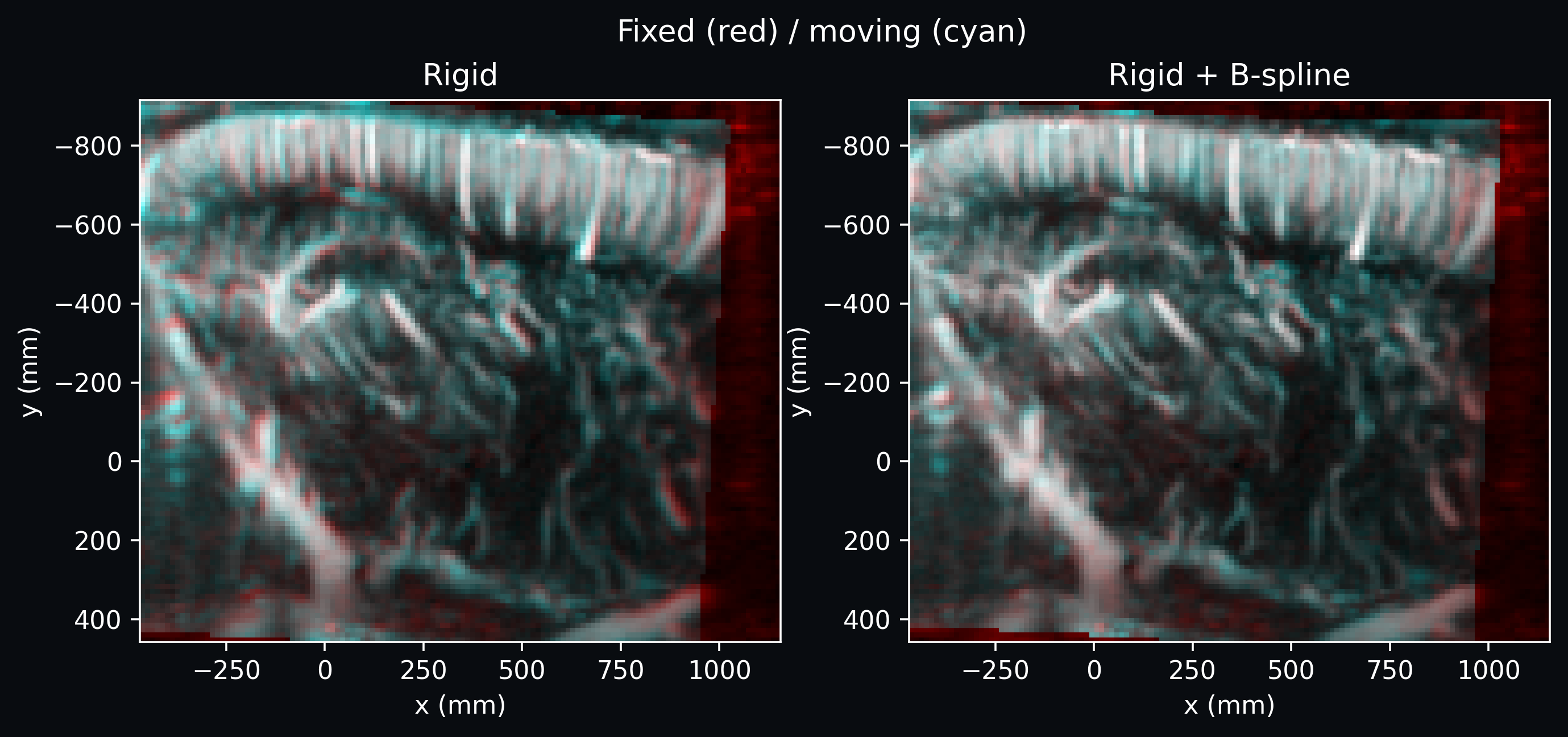 Example output from cell 18, image 0