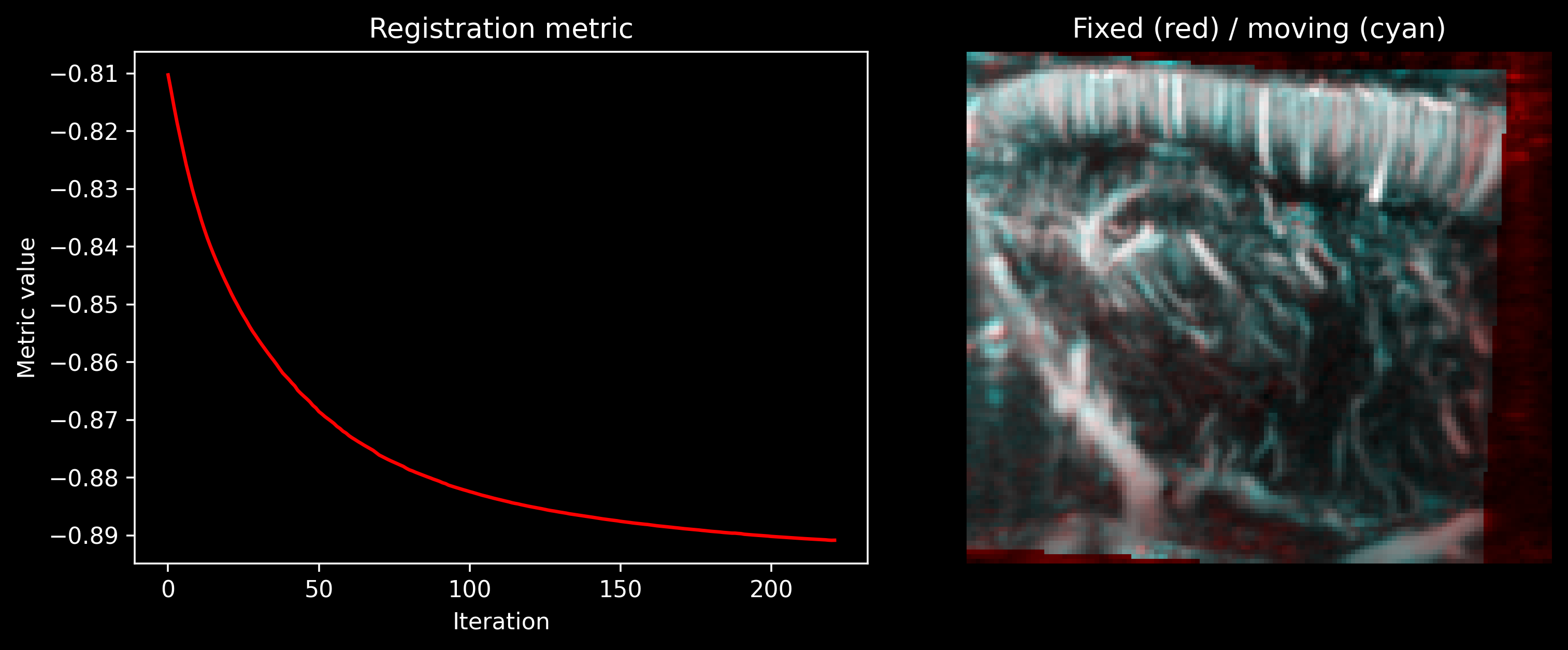 Example output from cell 15, image 0