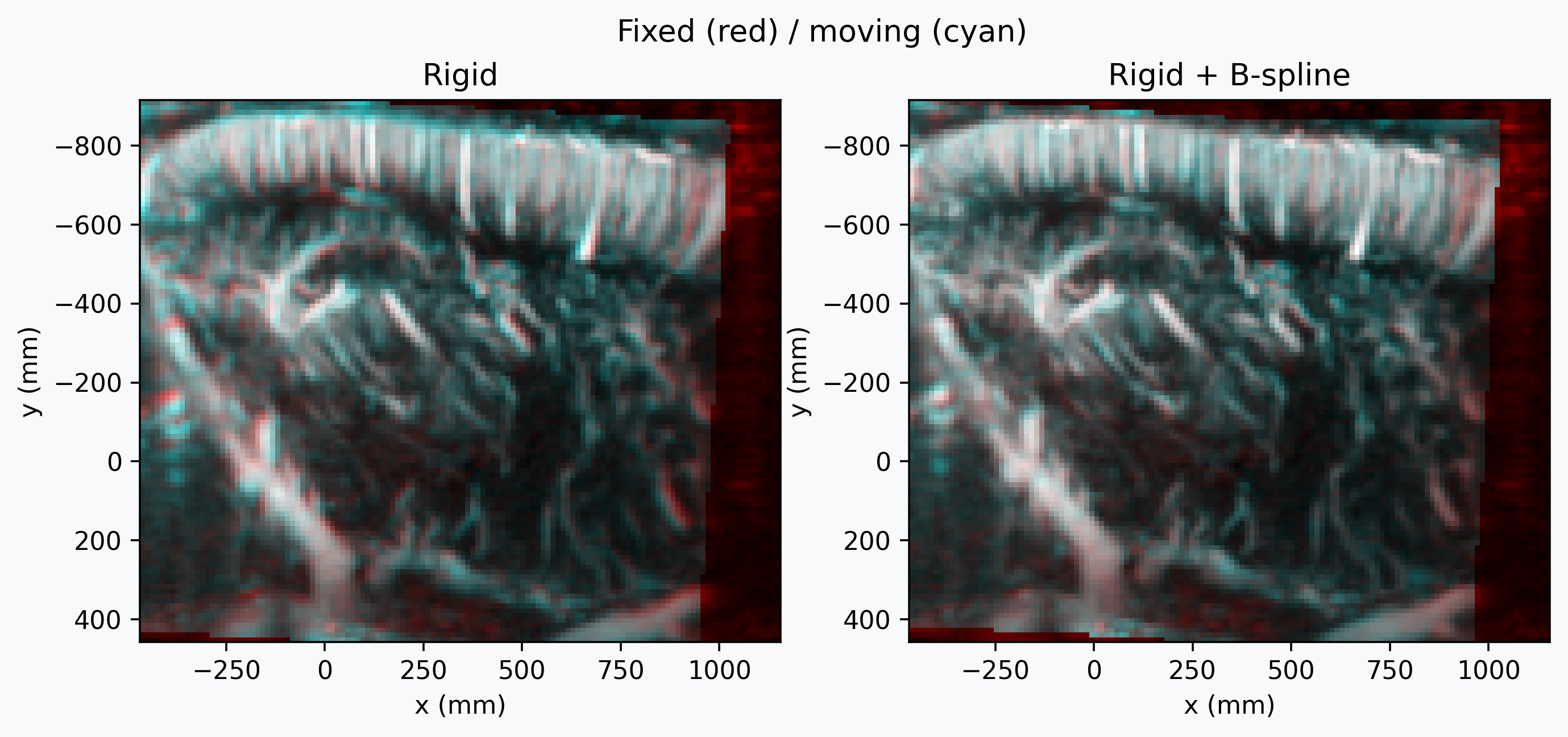 Example output from cell 18, image 0